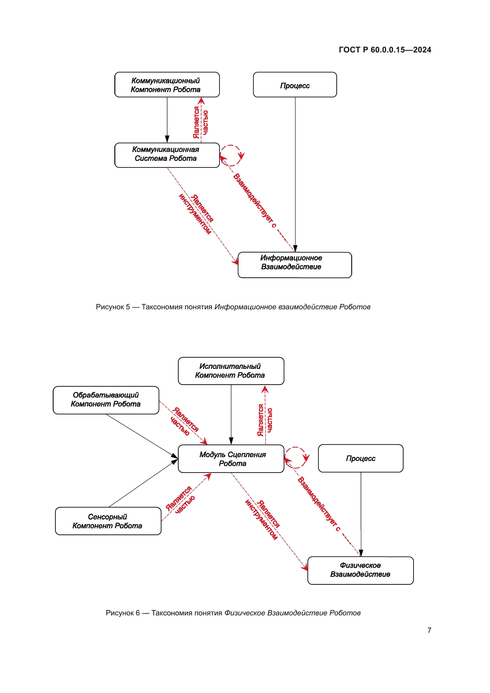 ГОСТ Р 60.0.0.15-2024