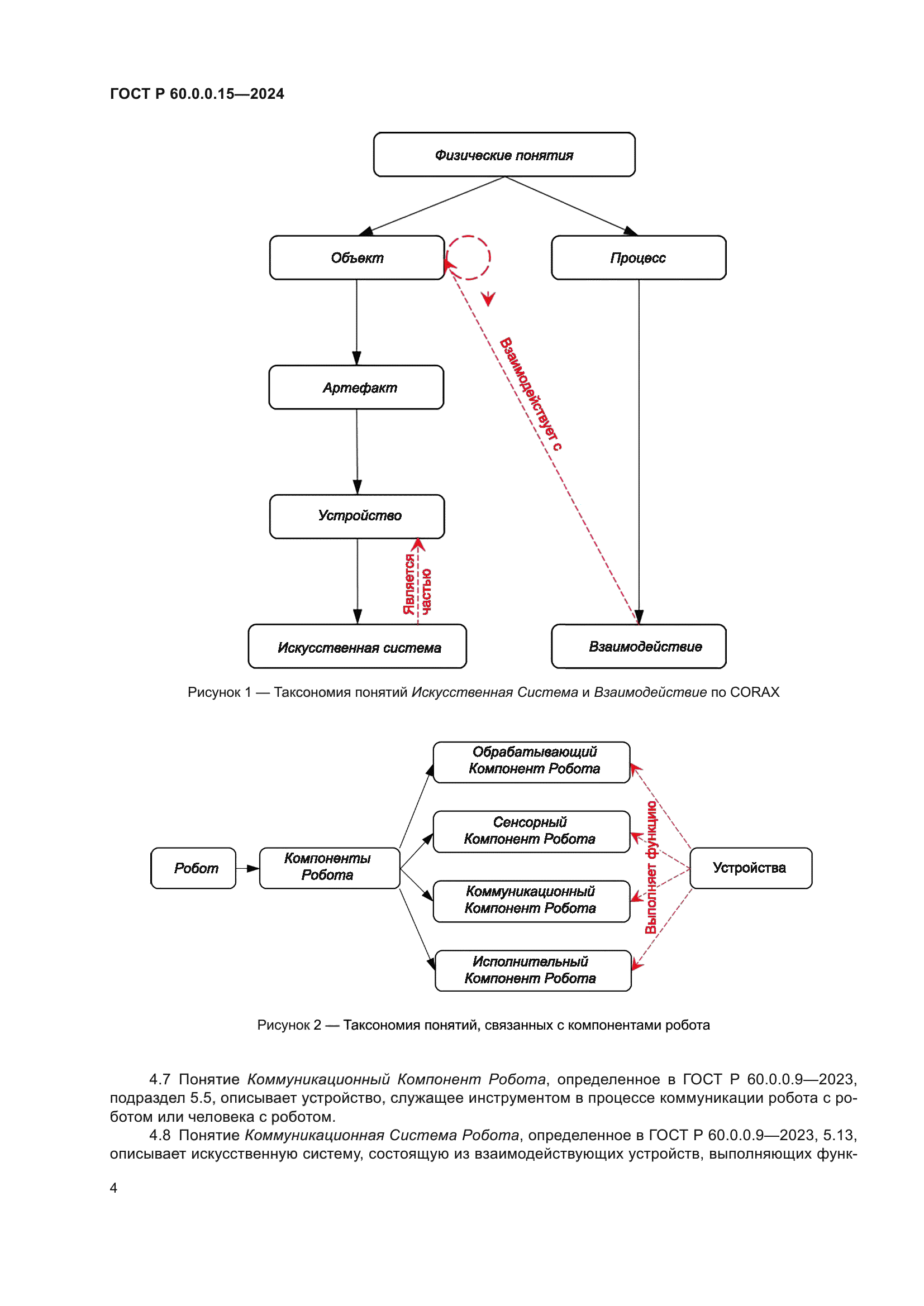 ГОСТ Р 60.0.0.15-2024