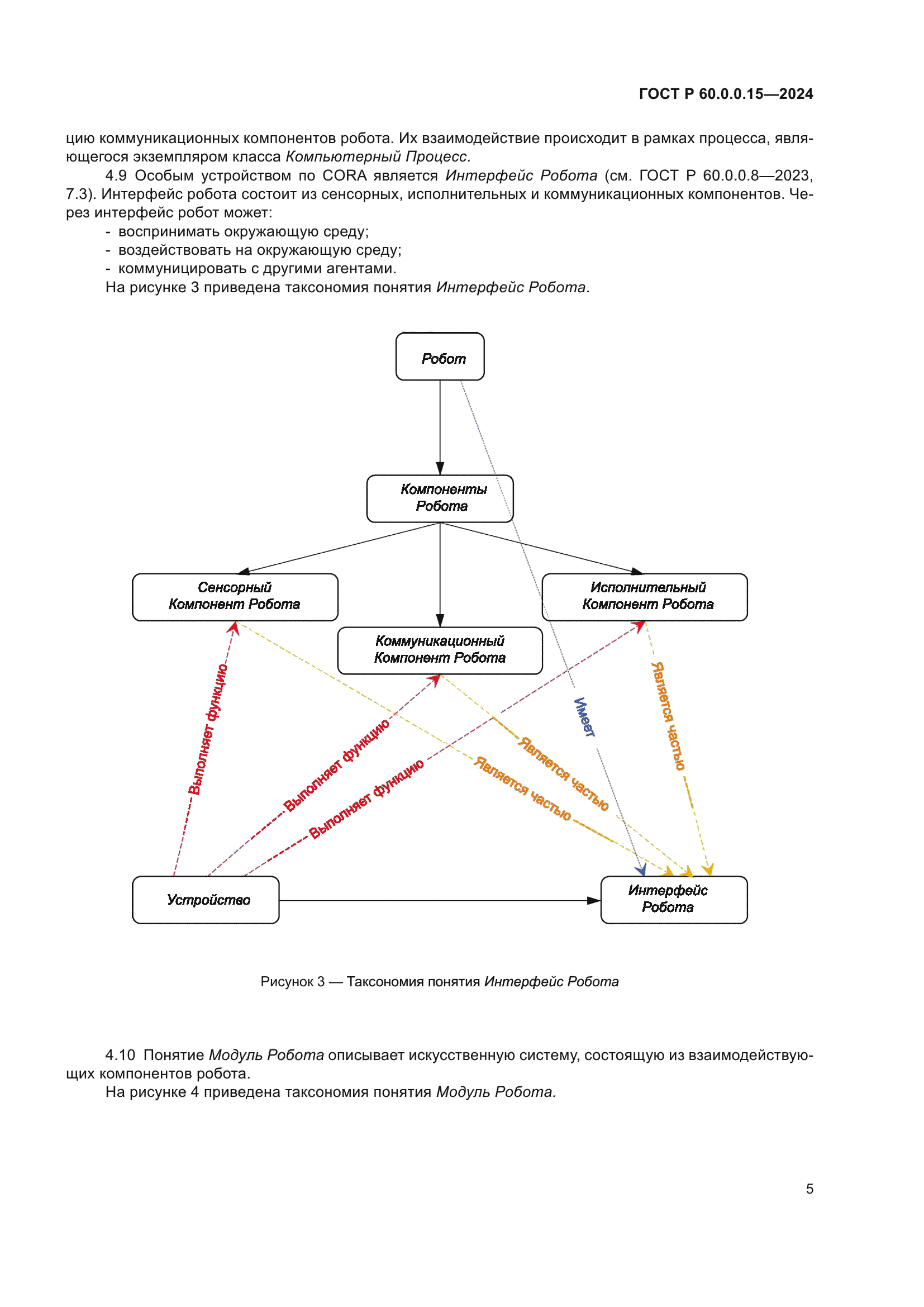 ГОСТ Р 60.0.0.15-2024