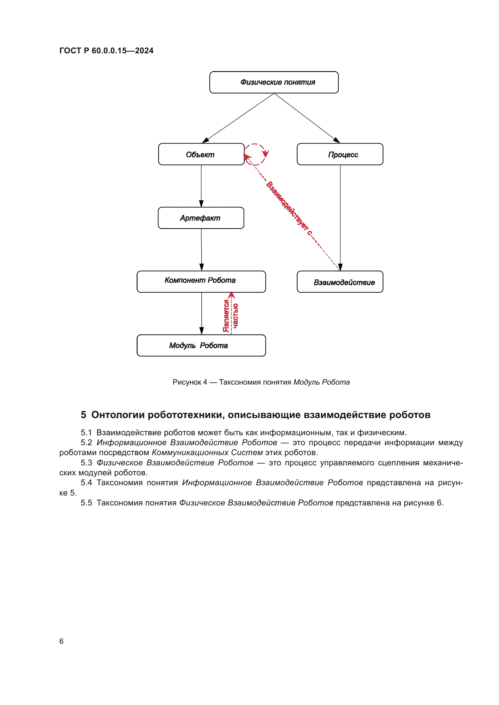 ГОСТ Р 60.0.0.15-2024