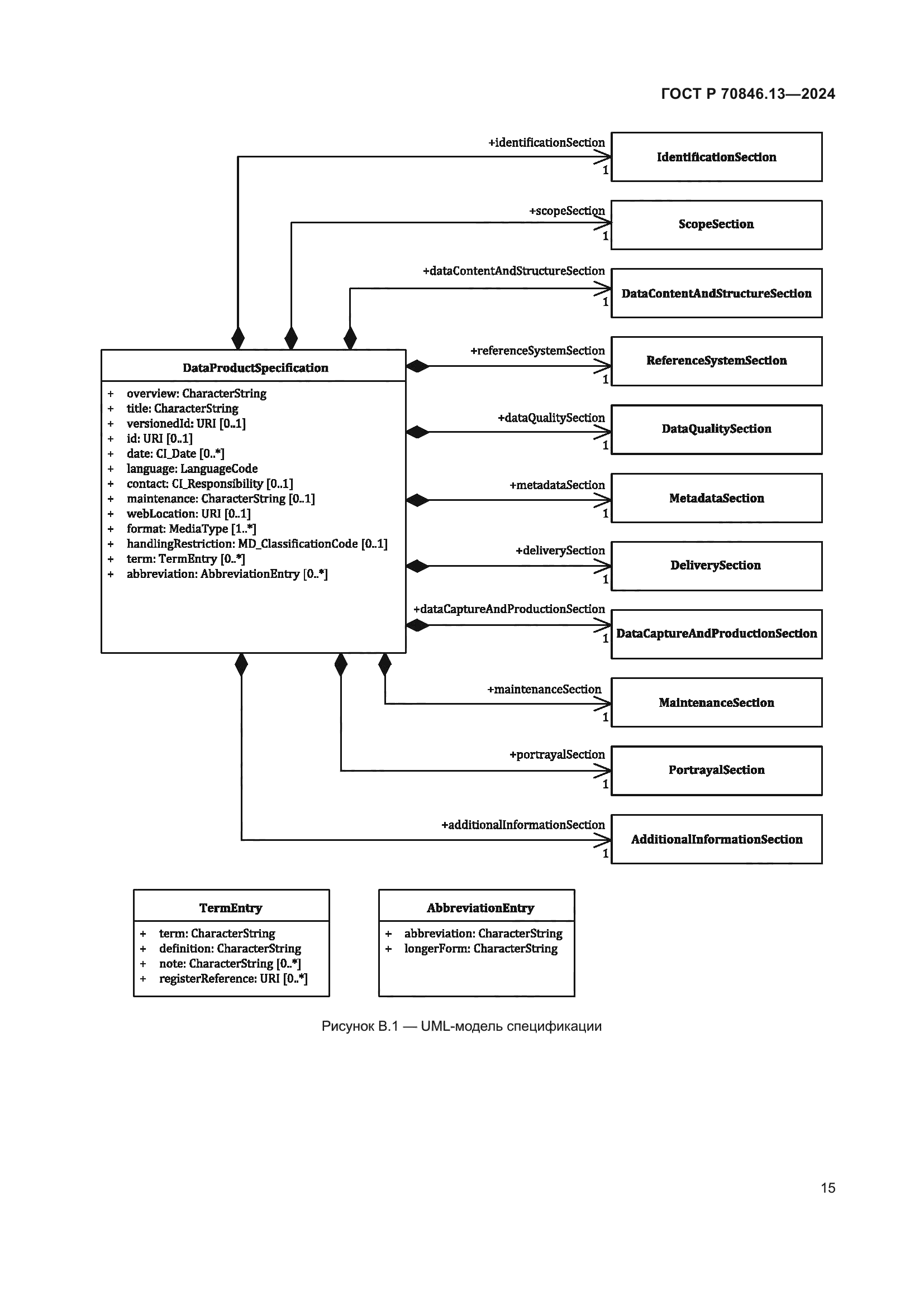 ГОСТ Р 70846.13-2024