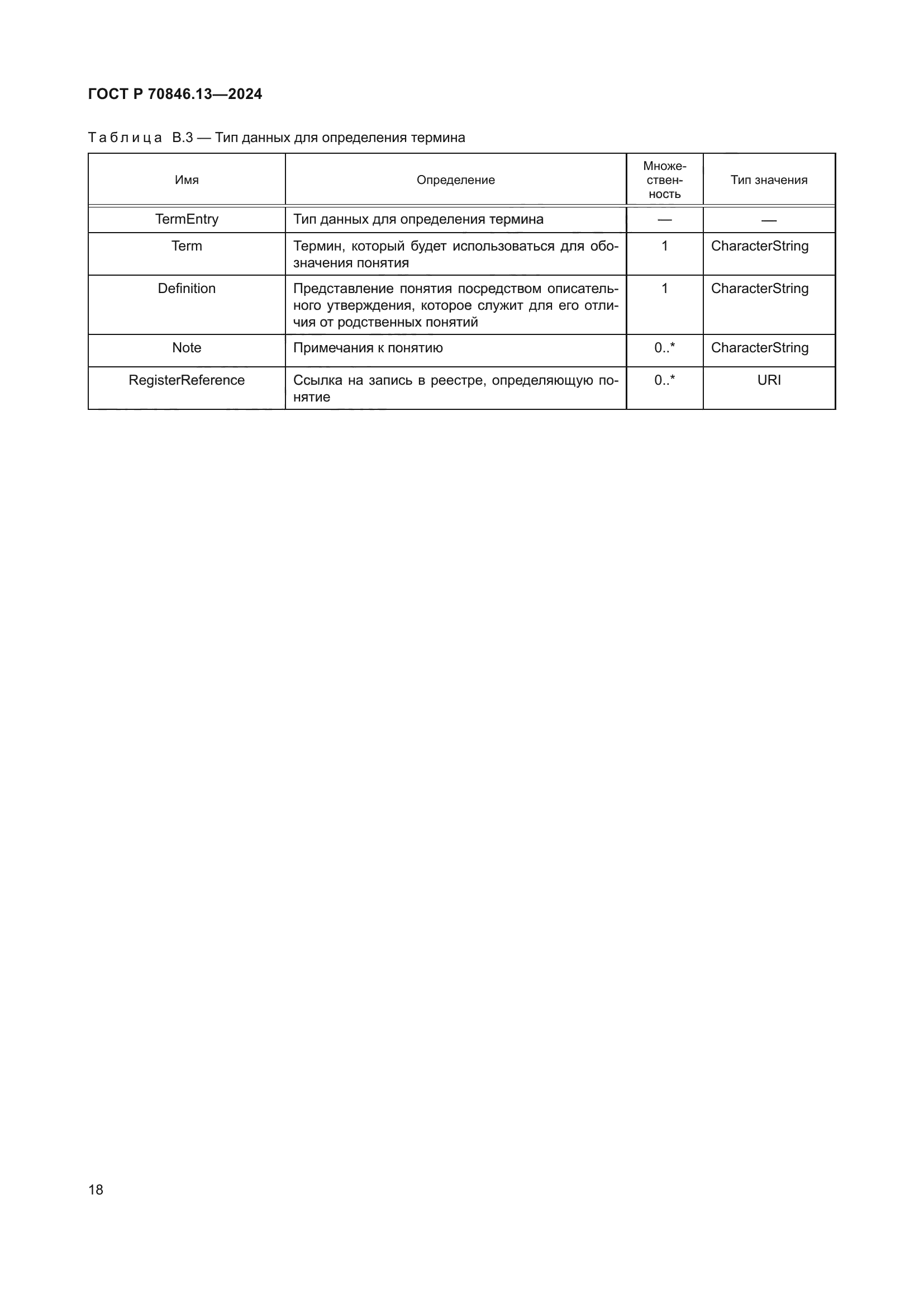 ГОСТ Р 70846.13-2024