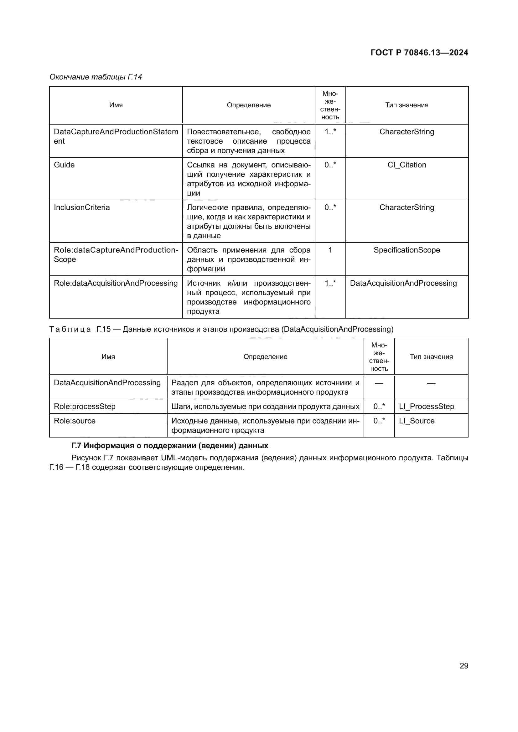 ГОСТ Р 70846.13-2024