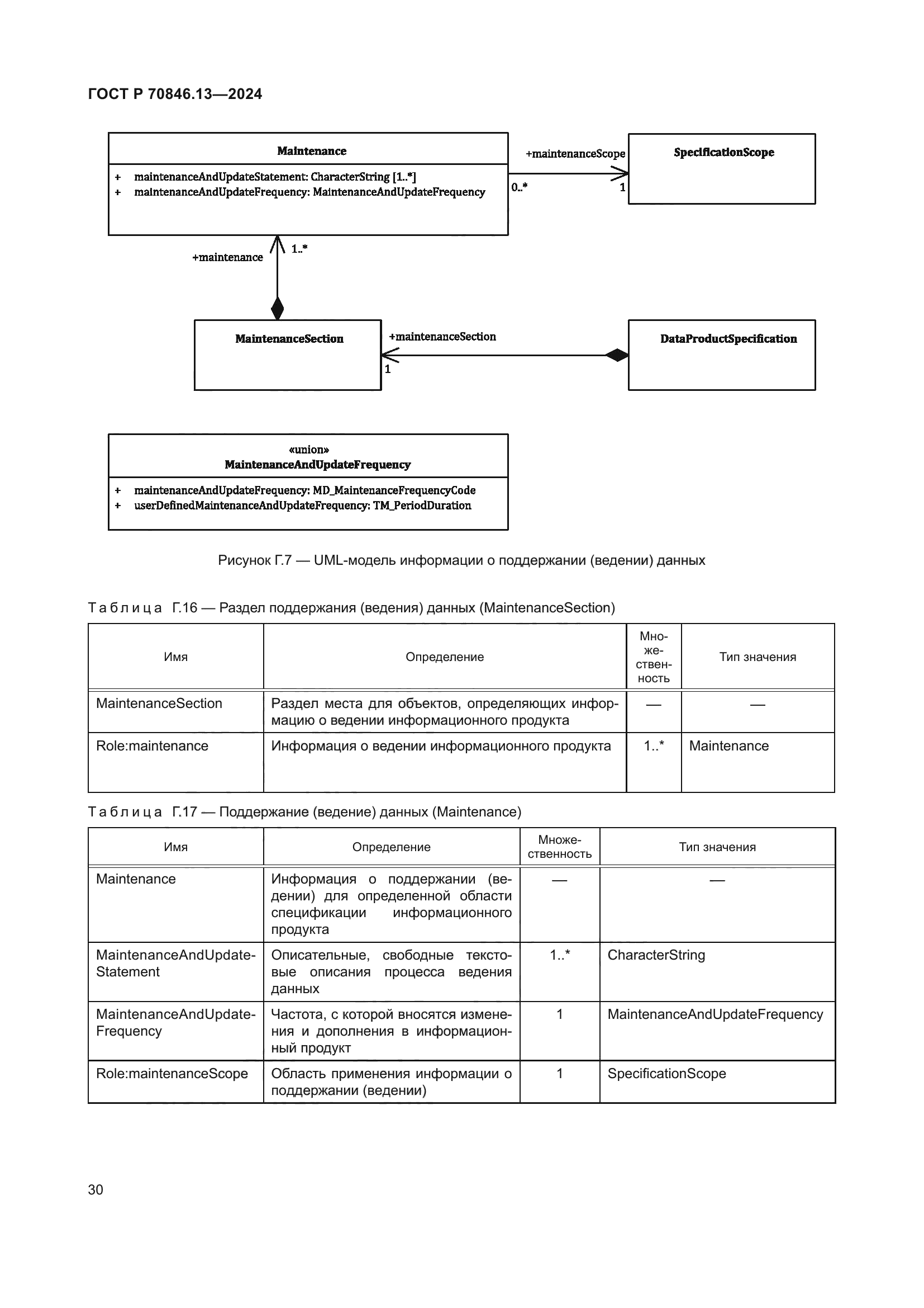ГОСТ Р 70846.13-2024