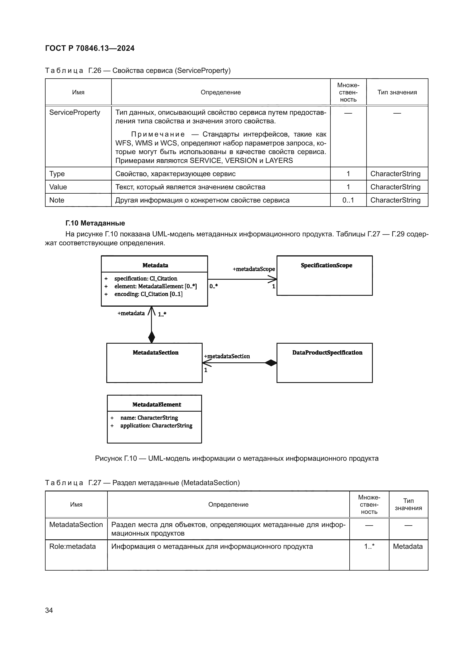 ГОСТ Р 70846.13-2024