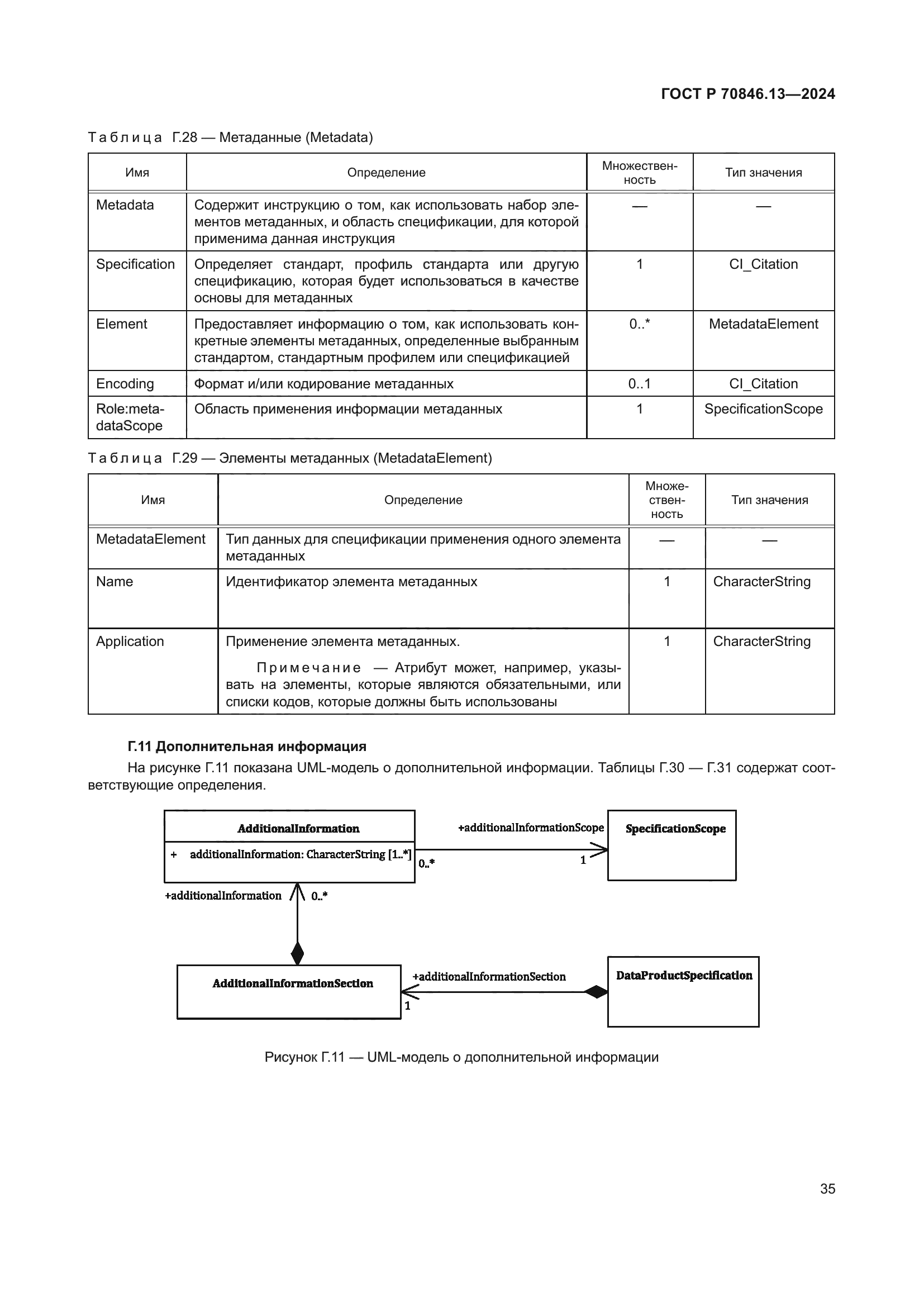 ГОСТ Р 70846.13-2024