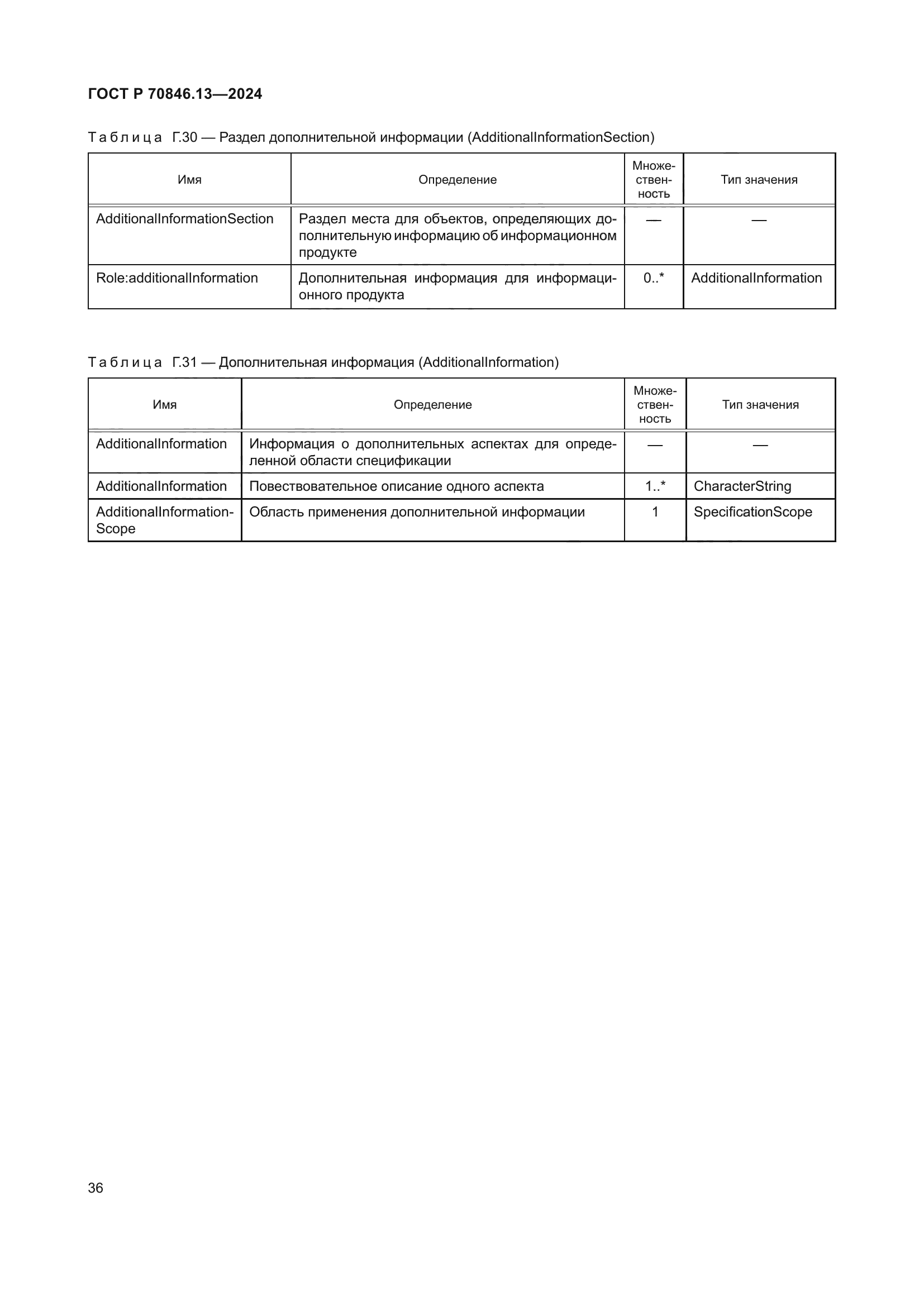 ГОСТ Р 70846.13-2024