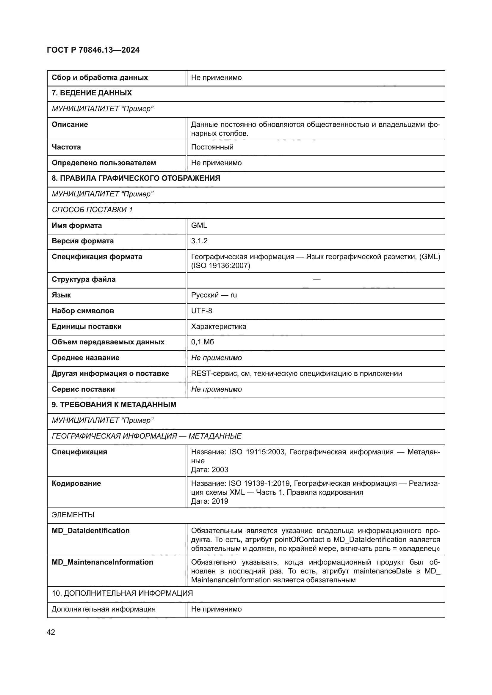 ГОСТ Р 70846.13-2024