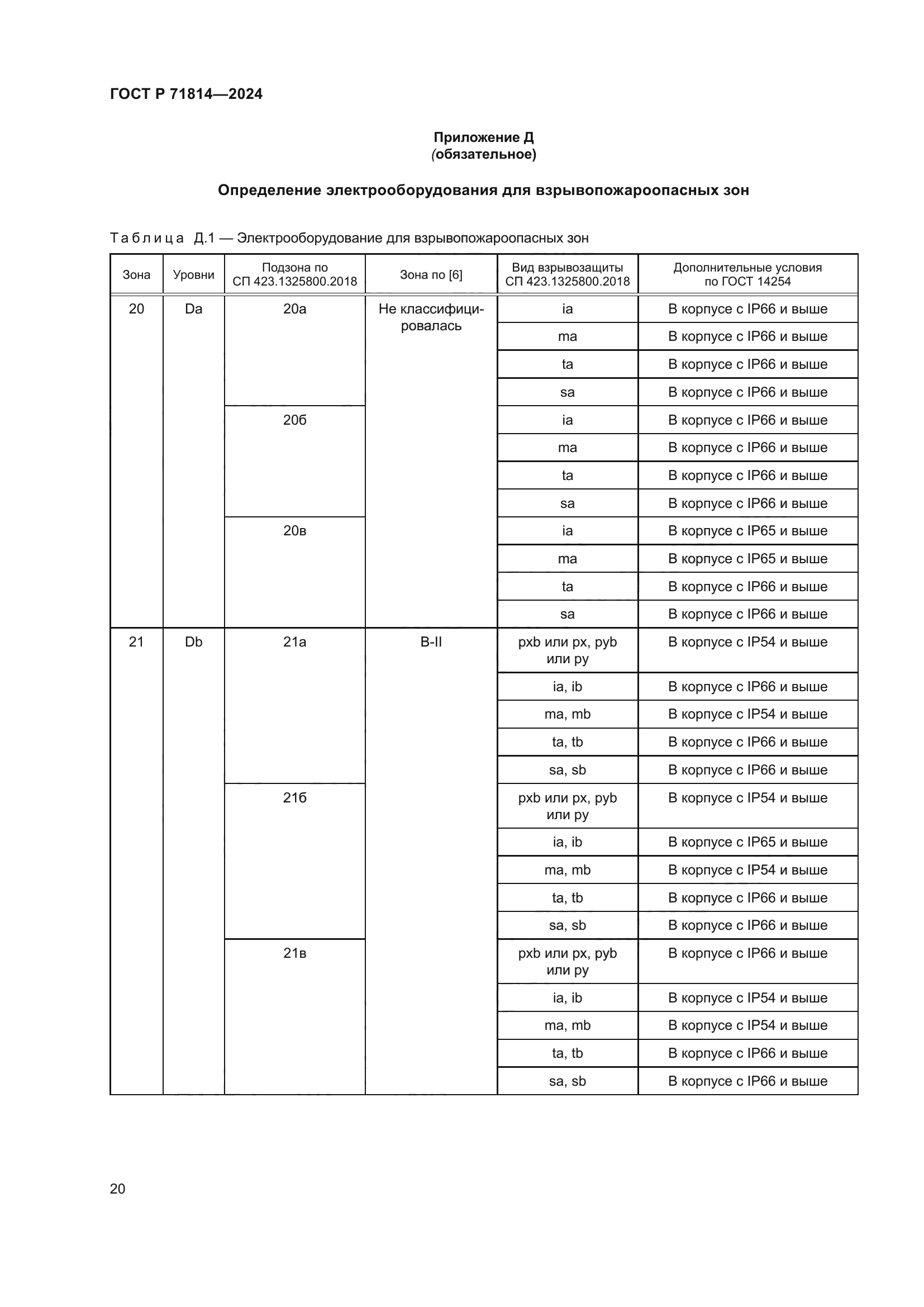 ГОСТ Р 71814-2024