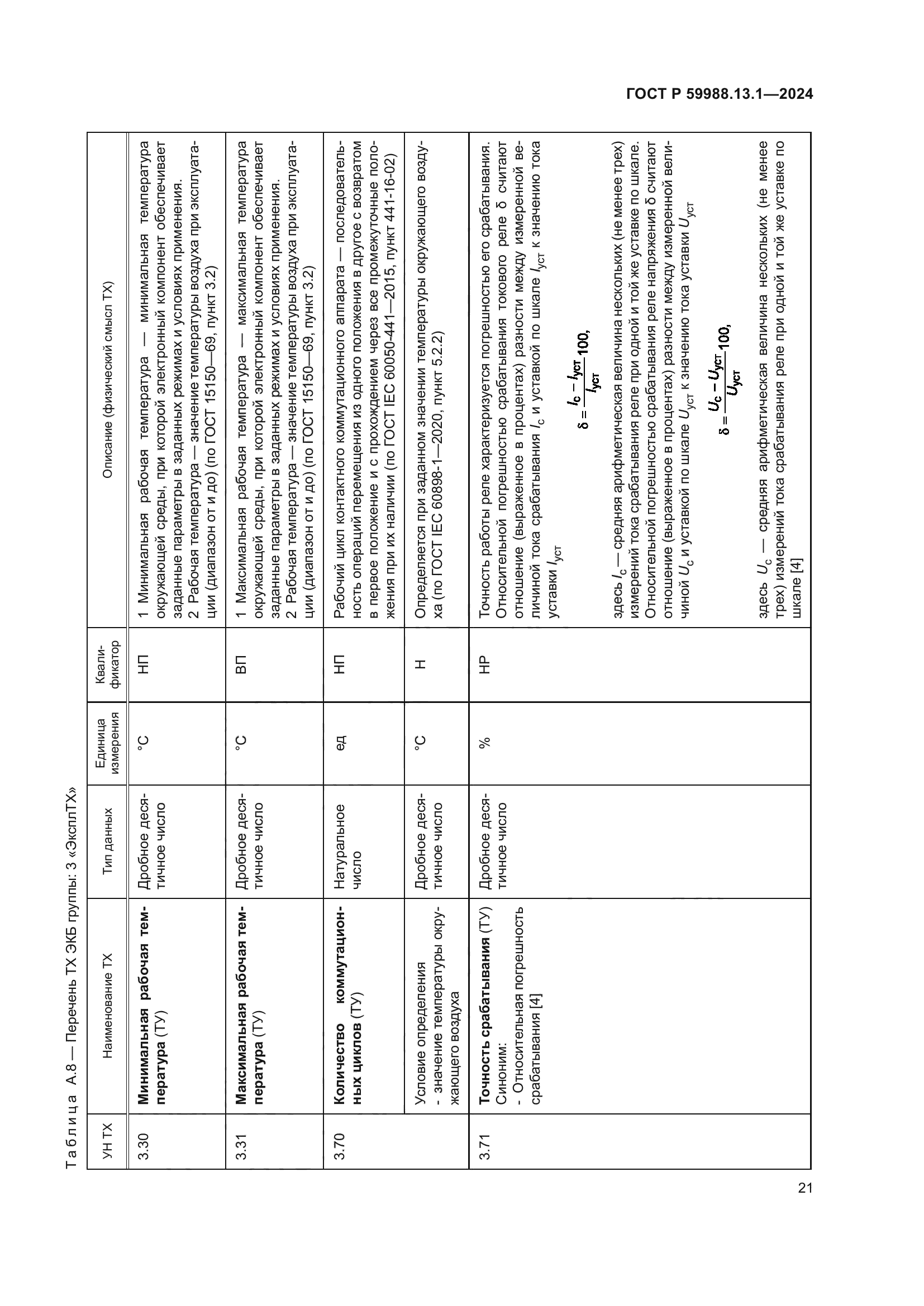 ГОСТ Р 59988.13.1-2024