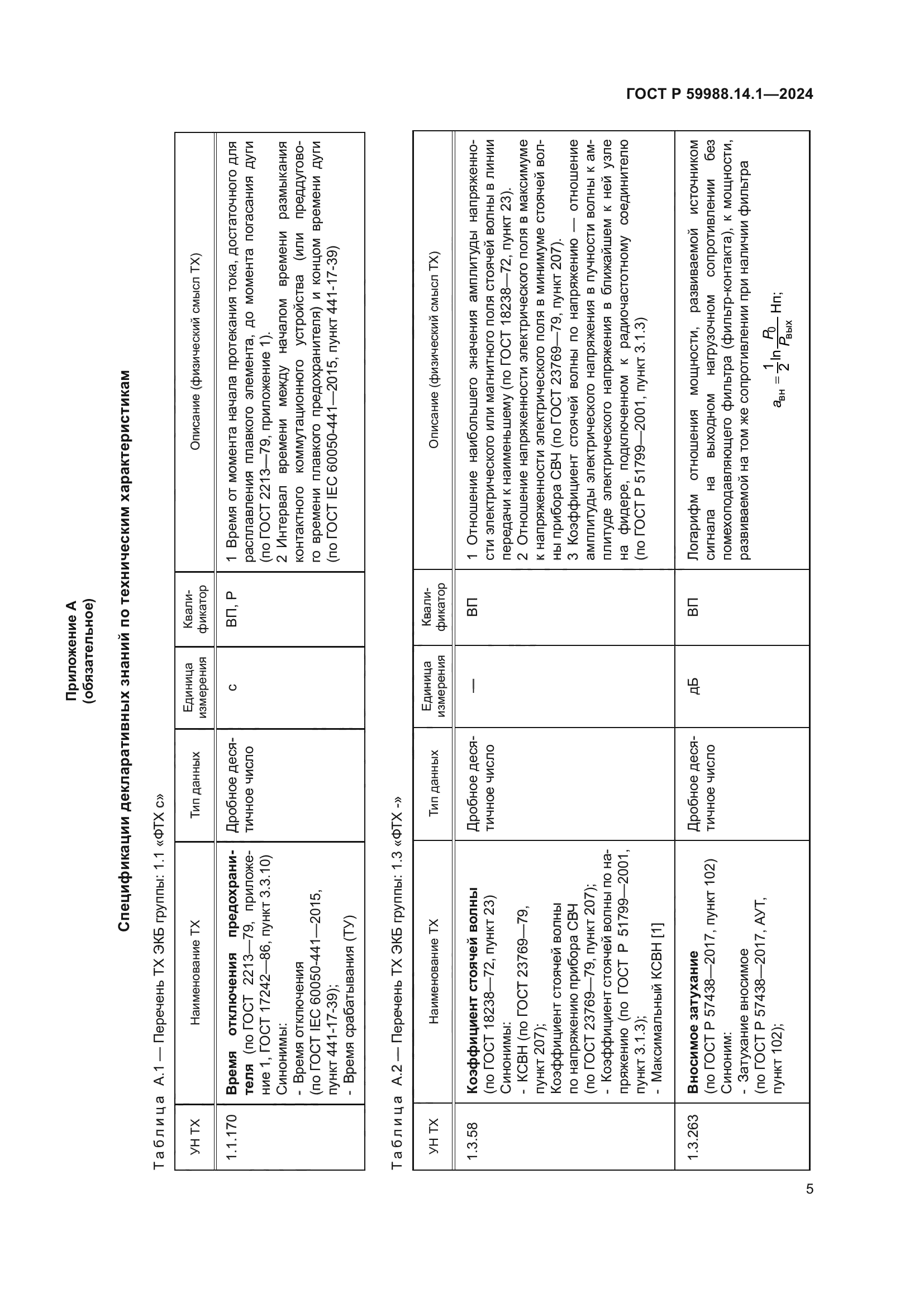 ГОСТ Р 59988.14.1-2024