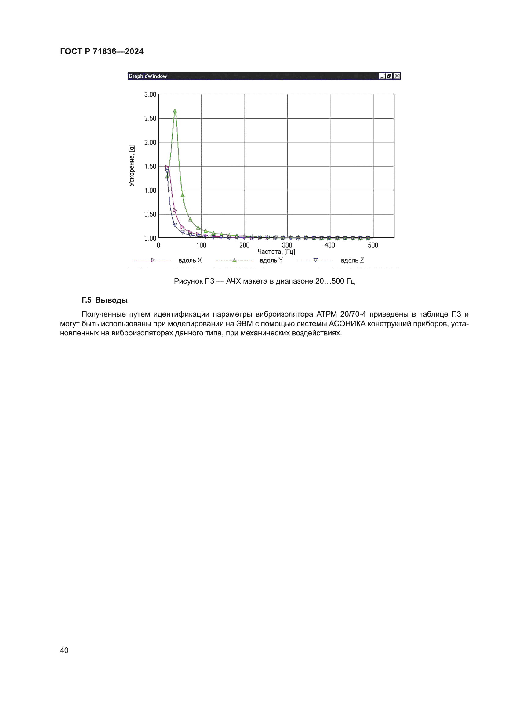 ГОСТ Р 71836-2024