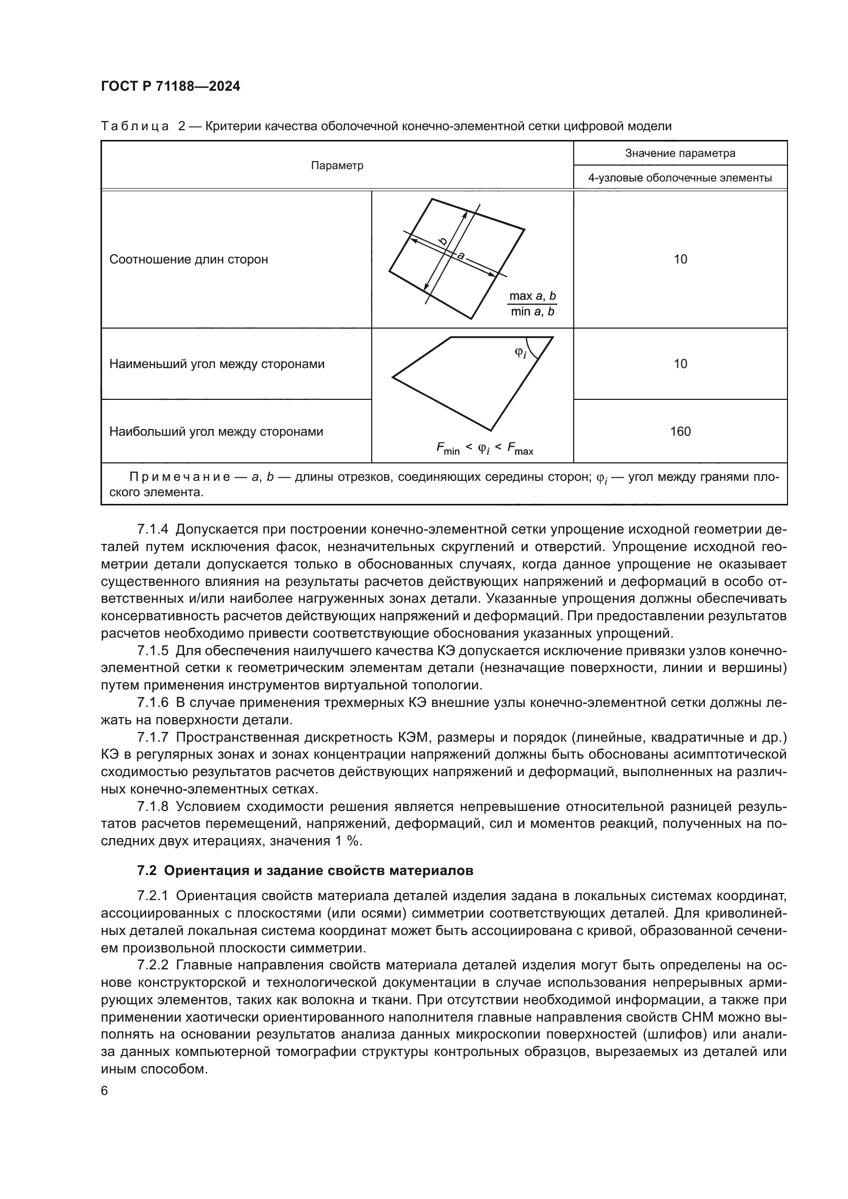 ГОСТ Р 71188-2024