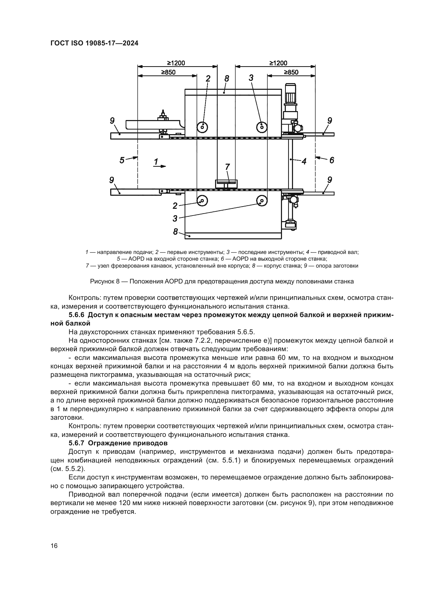 ГОСТ ISO 19085-17-2024