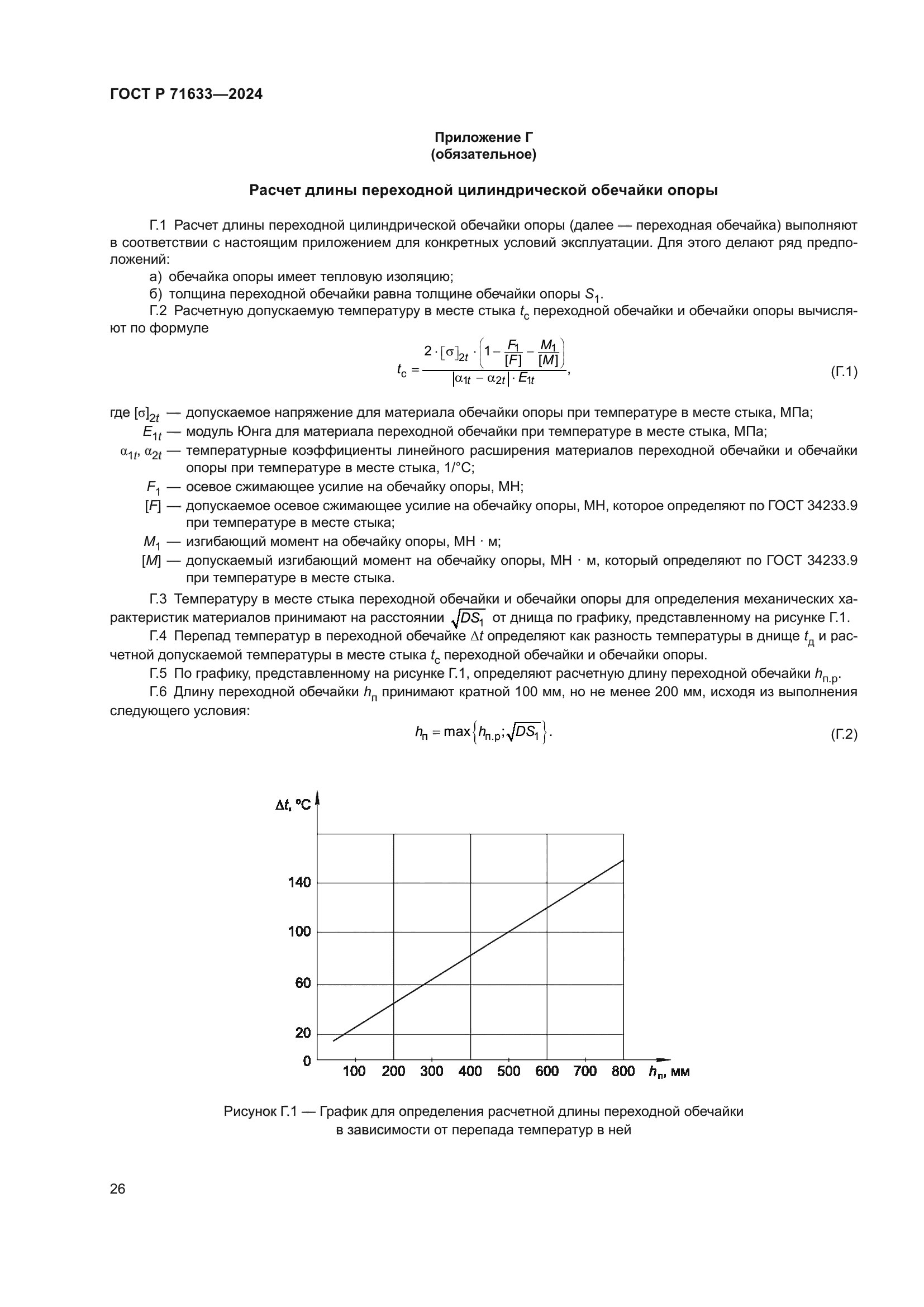 ГОСТ Р 71633-2024