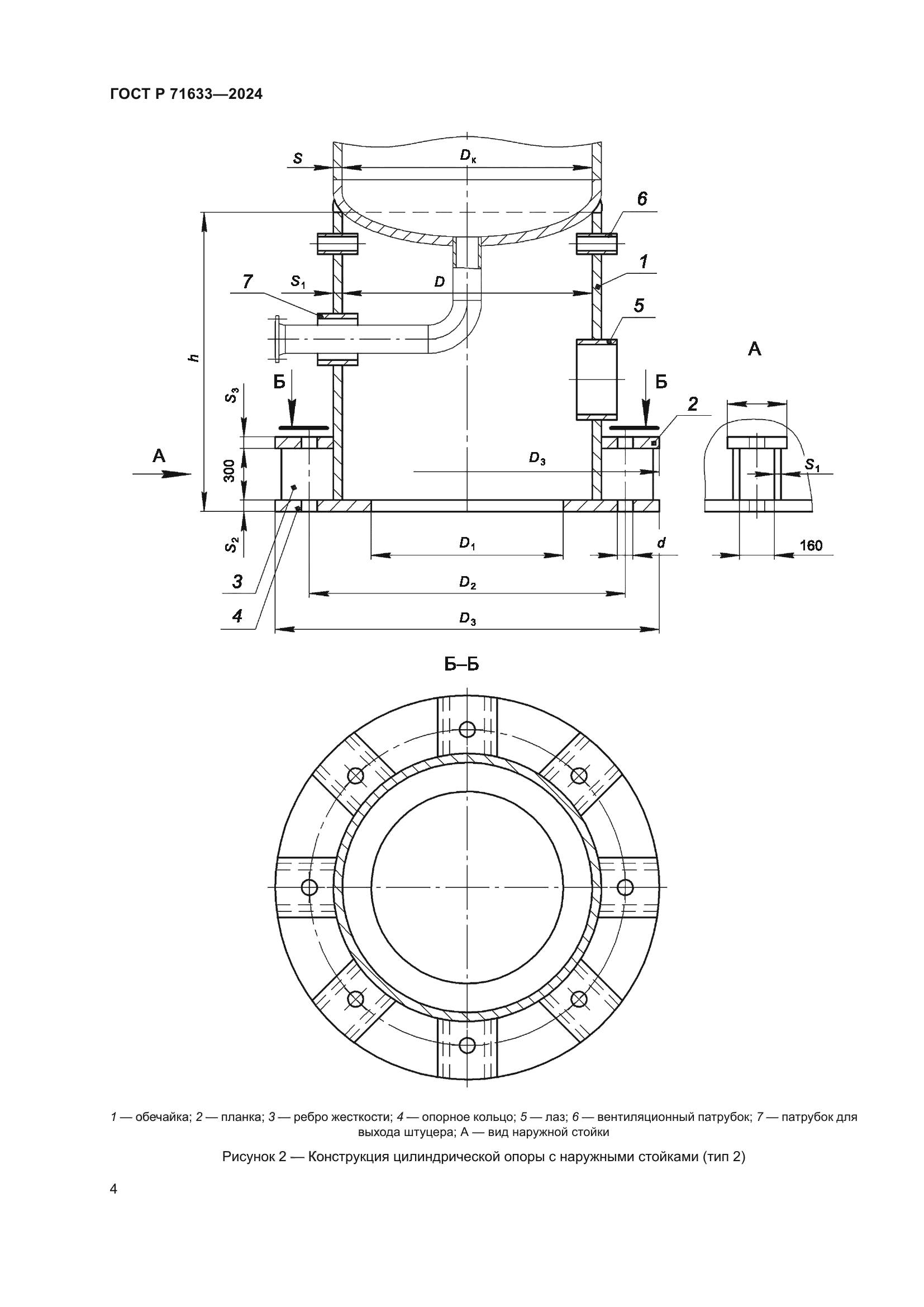 ГОСТ Р 71633-2024