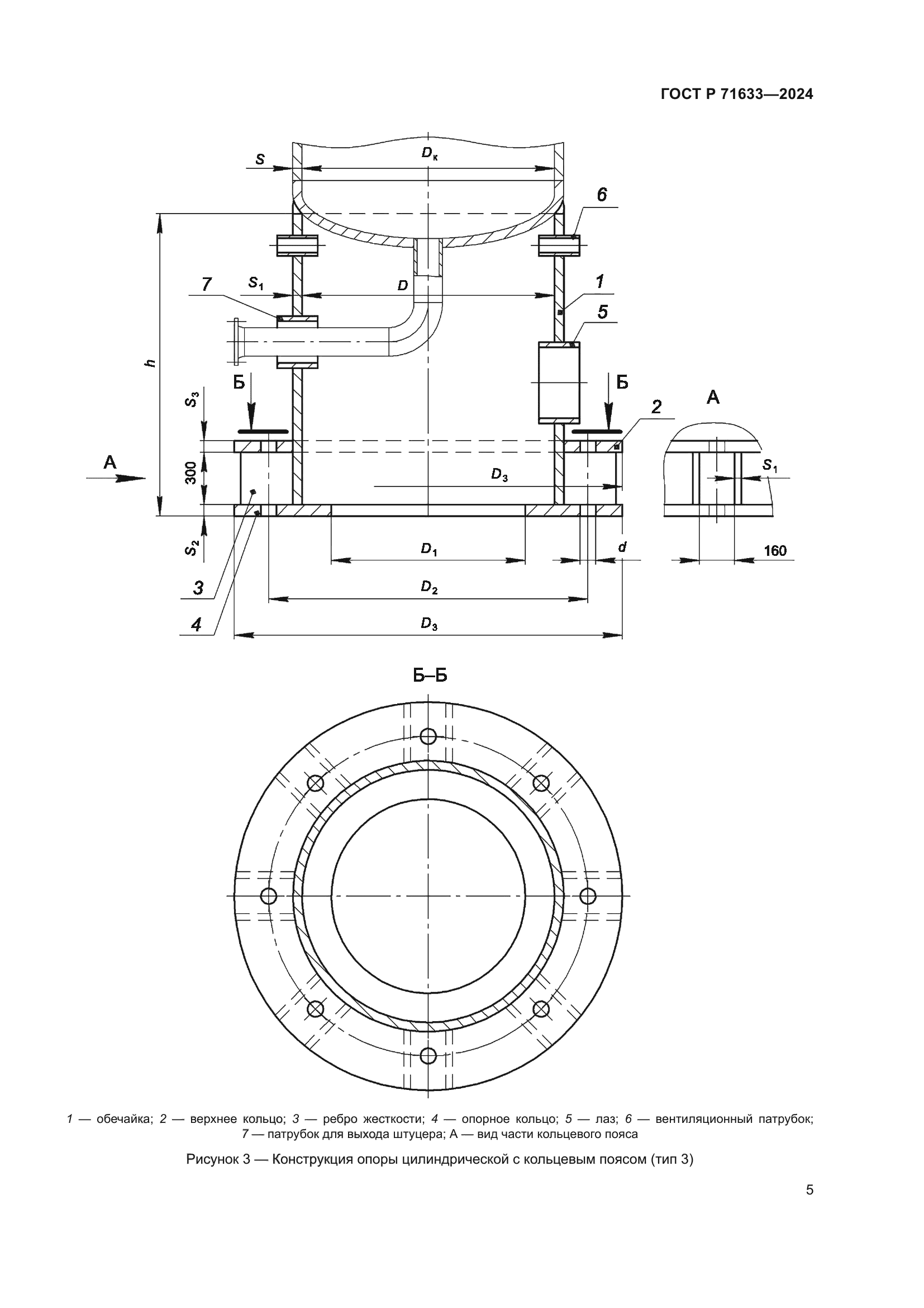 ГОСТ Р 71633-2024