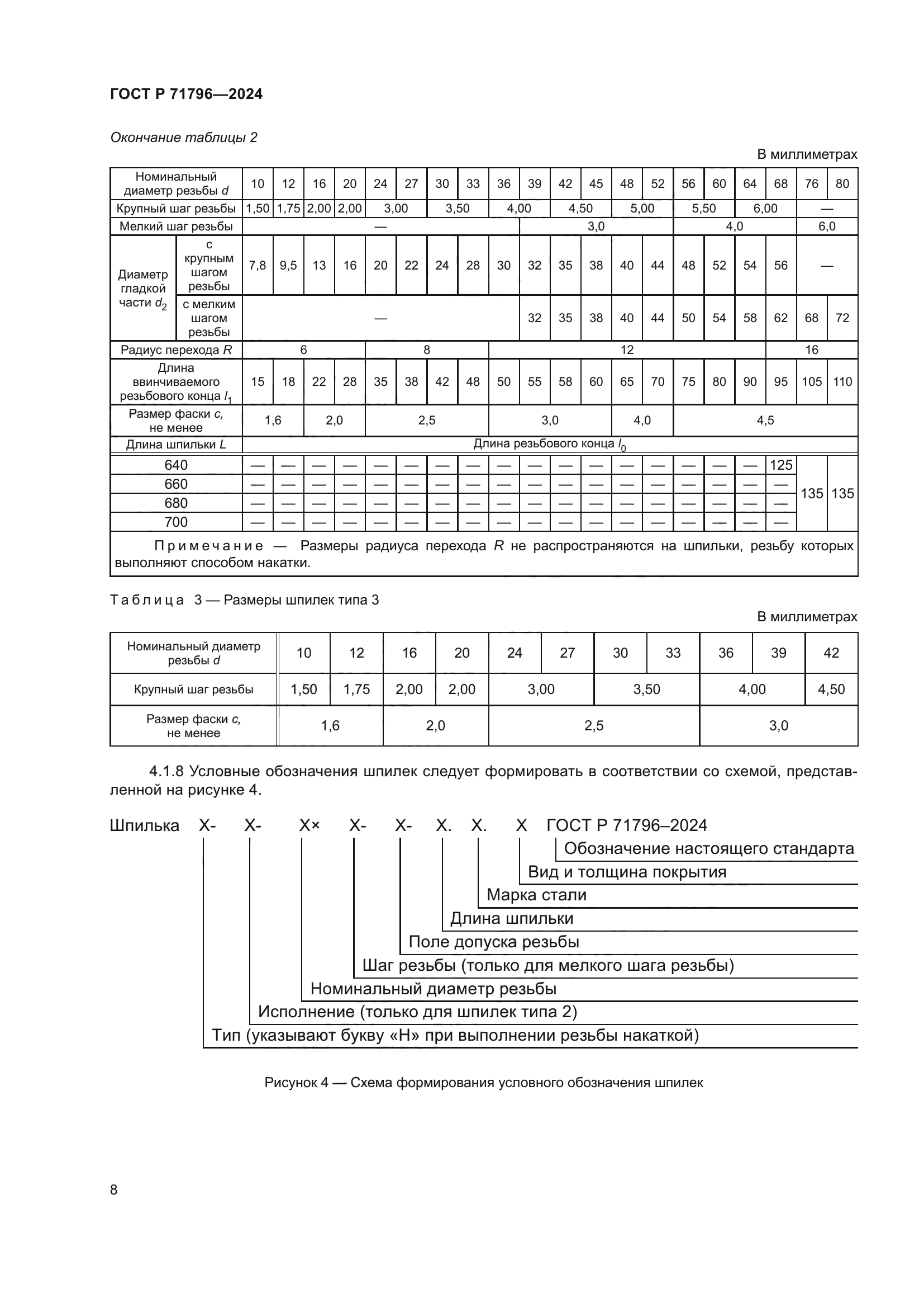 ГОСТ Р 71796-2024