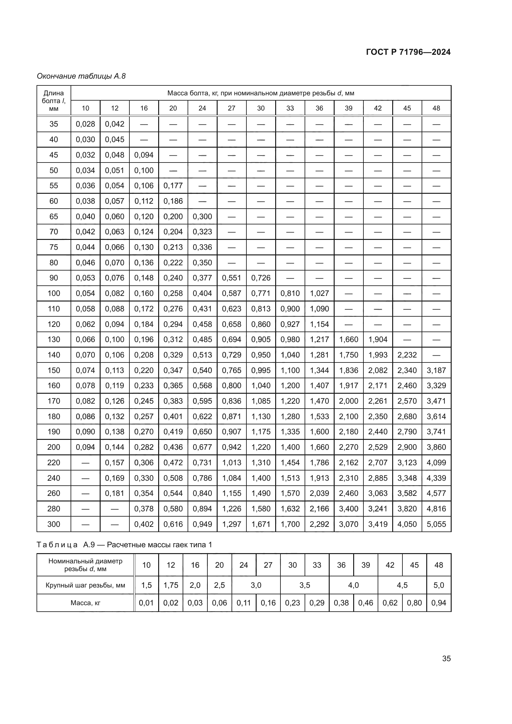 ГОСТ Р 71796-2024