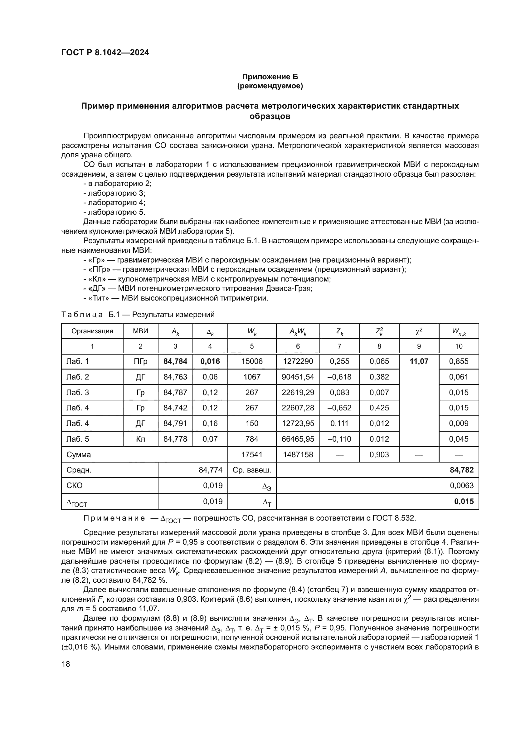 ГОСТ Р 8.1042-2024
