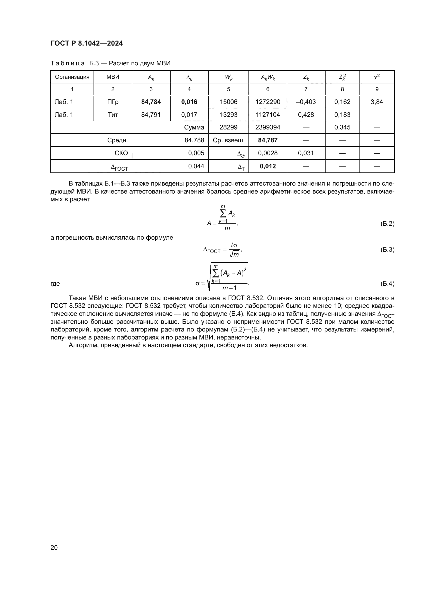 ГОСТ Р 8.1042-2024