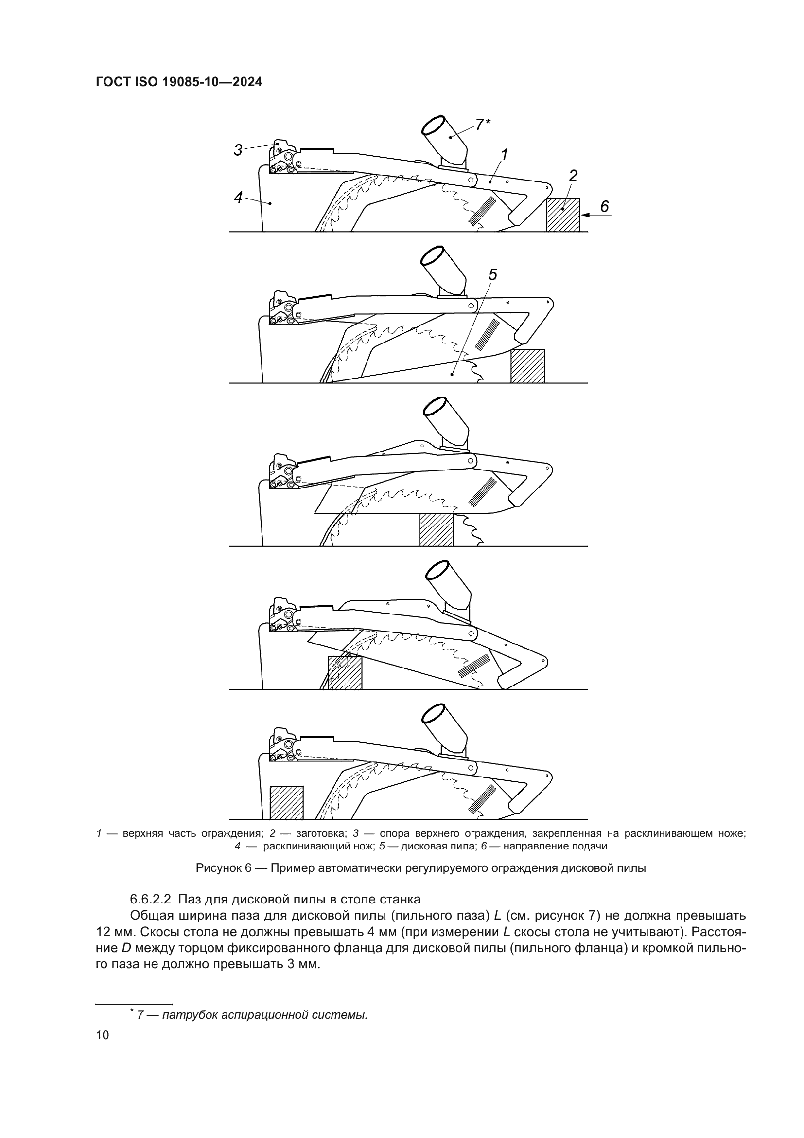 ГОСТ ISO 19085-10-2024