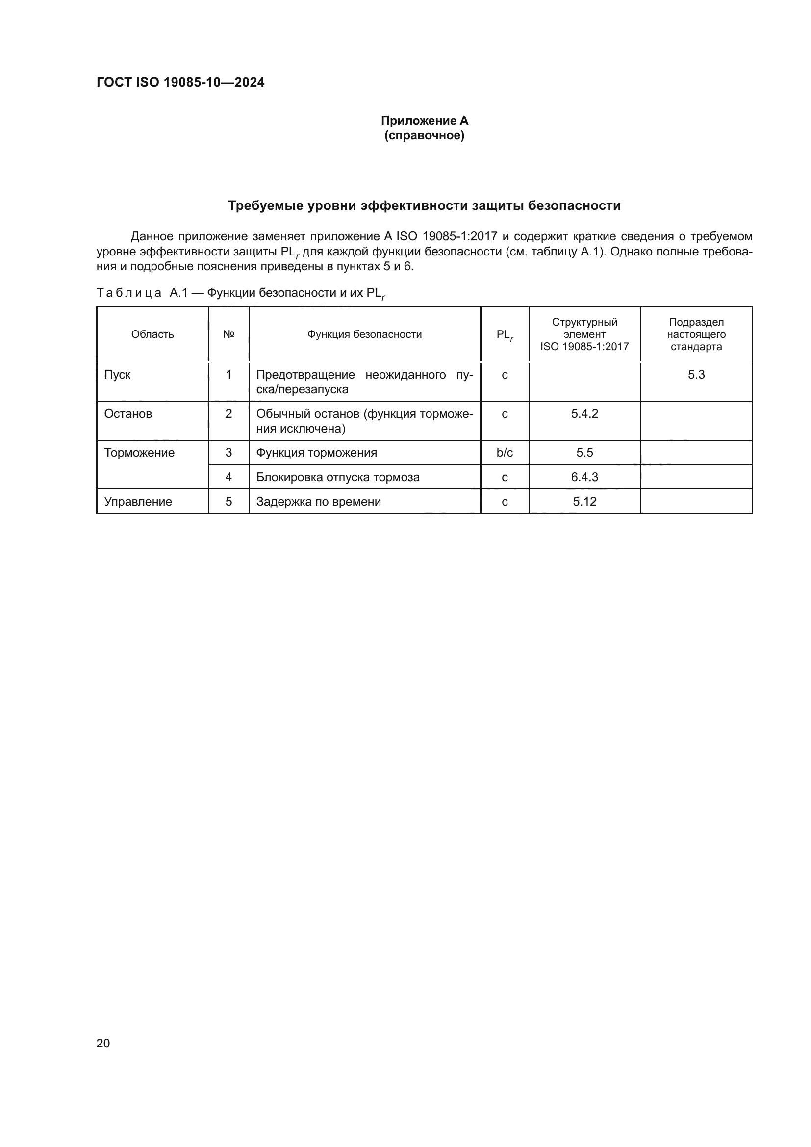 ГОСТ ISO 19085-10-2024