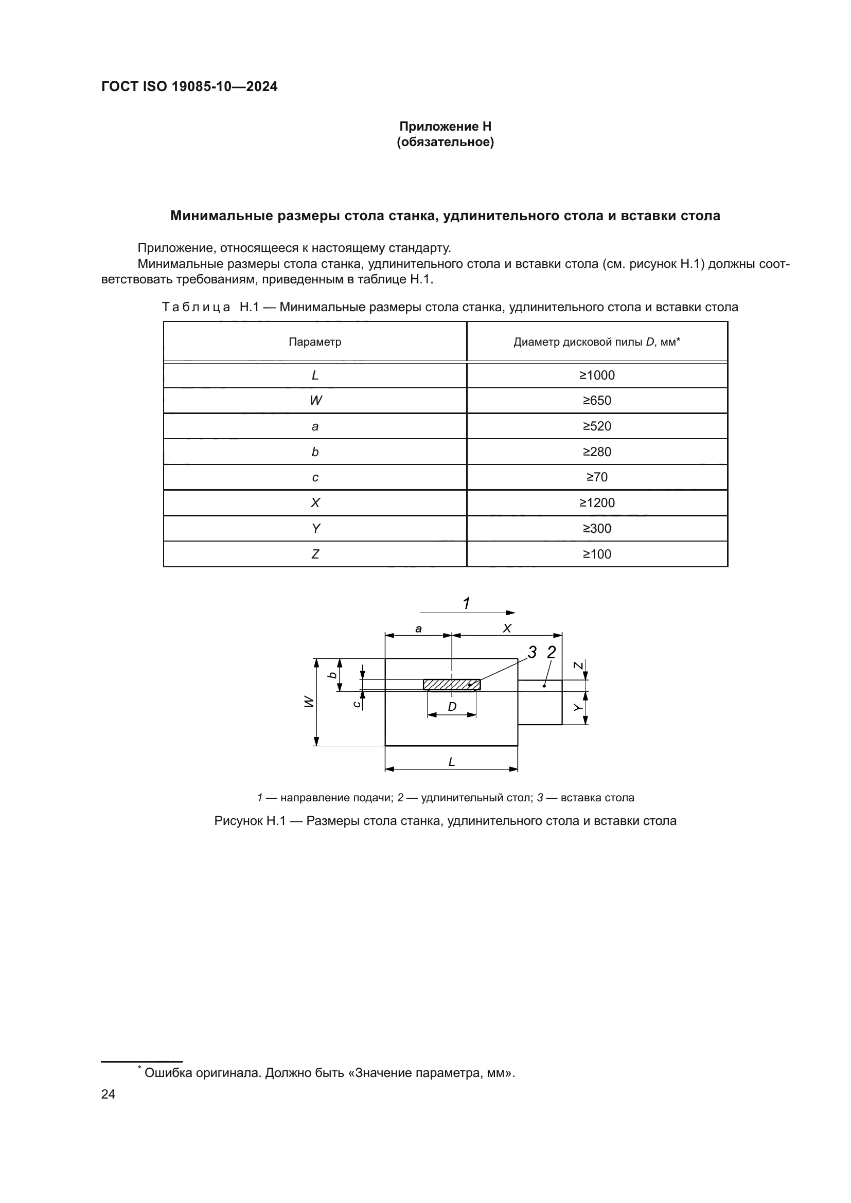 ГОСТ ISO 19085-10-2024