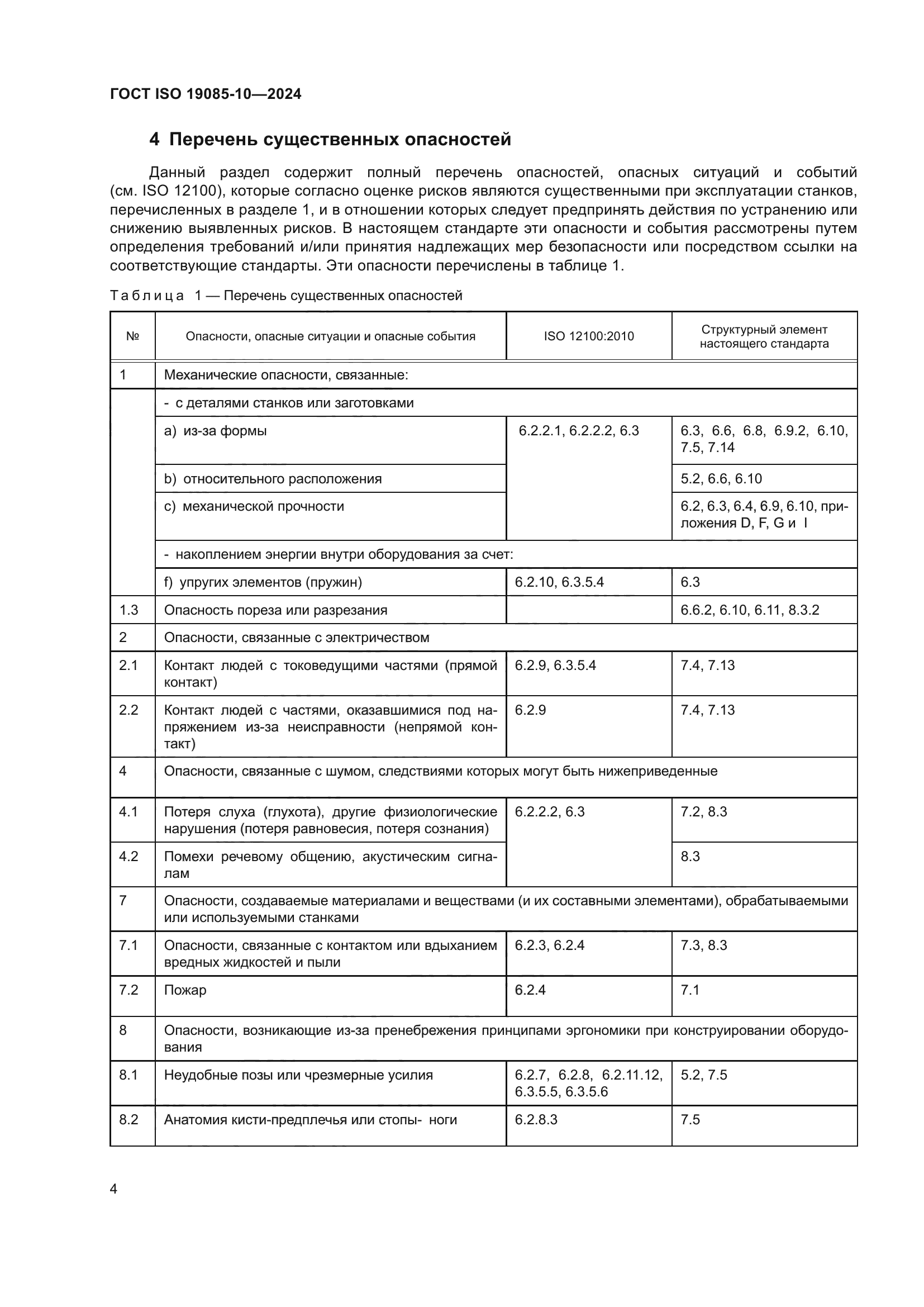 ГОСТ ISO 19085-10-2024
