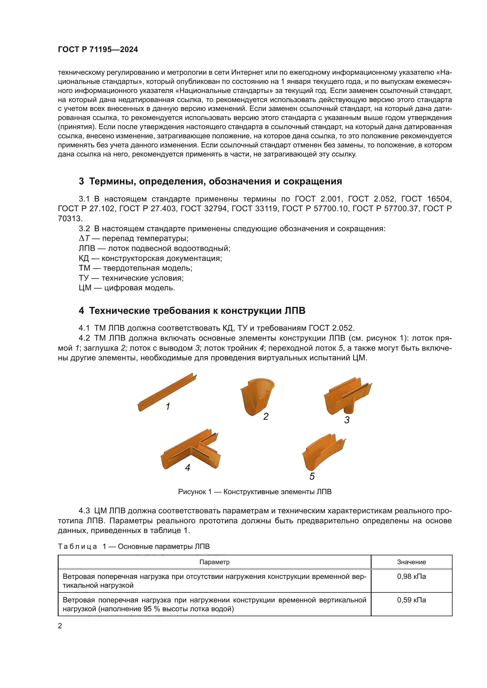 ГОСТ Р 71195-2024