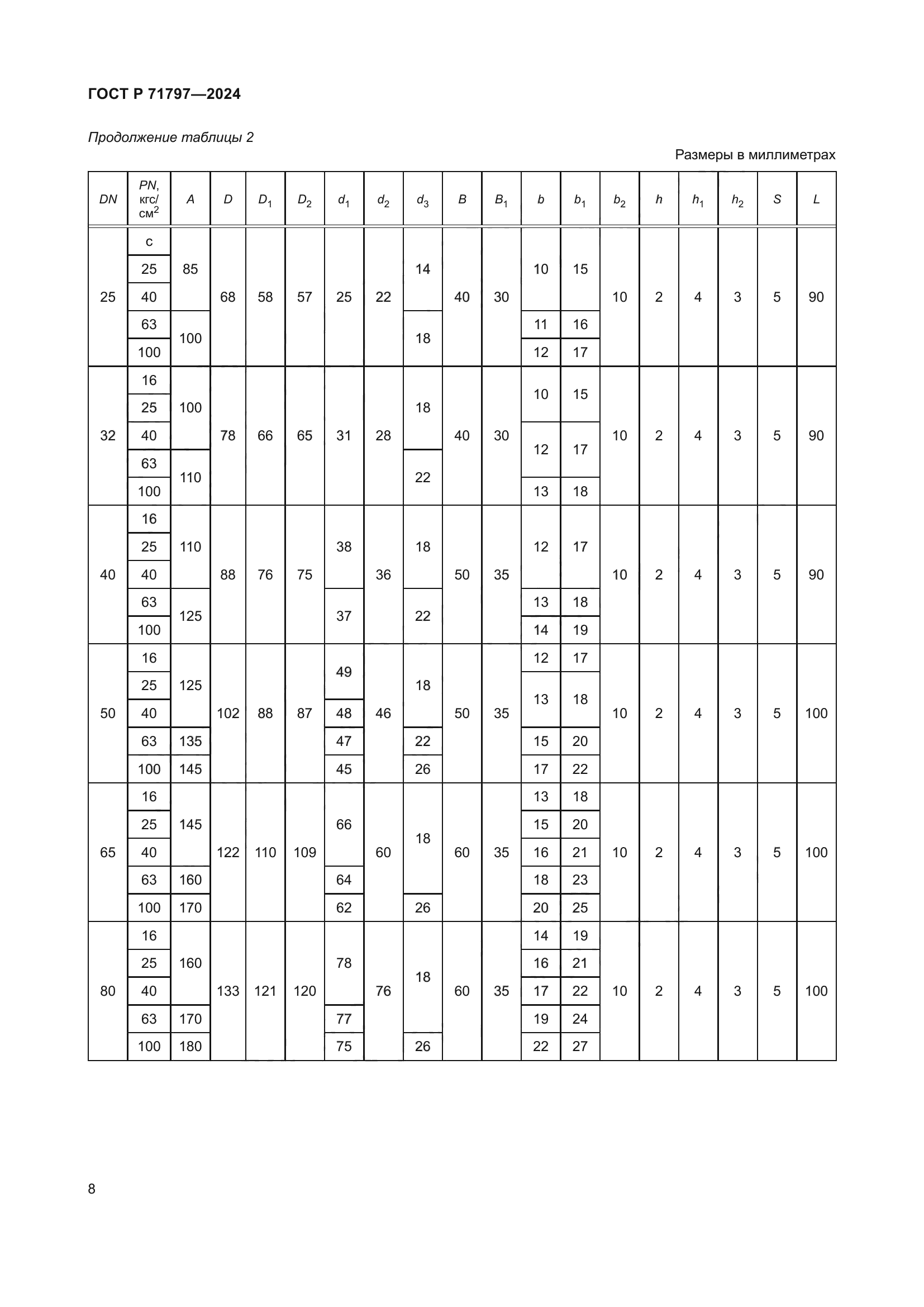 ГОСТ Р 71797-2024