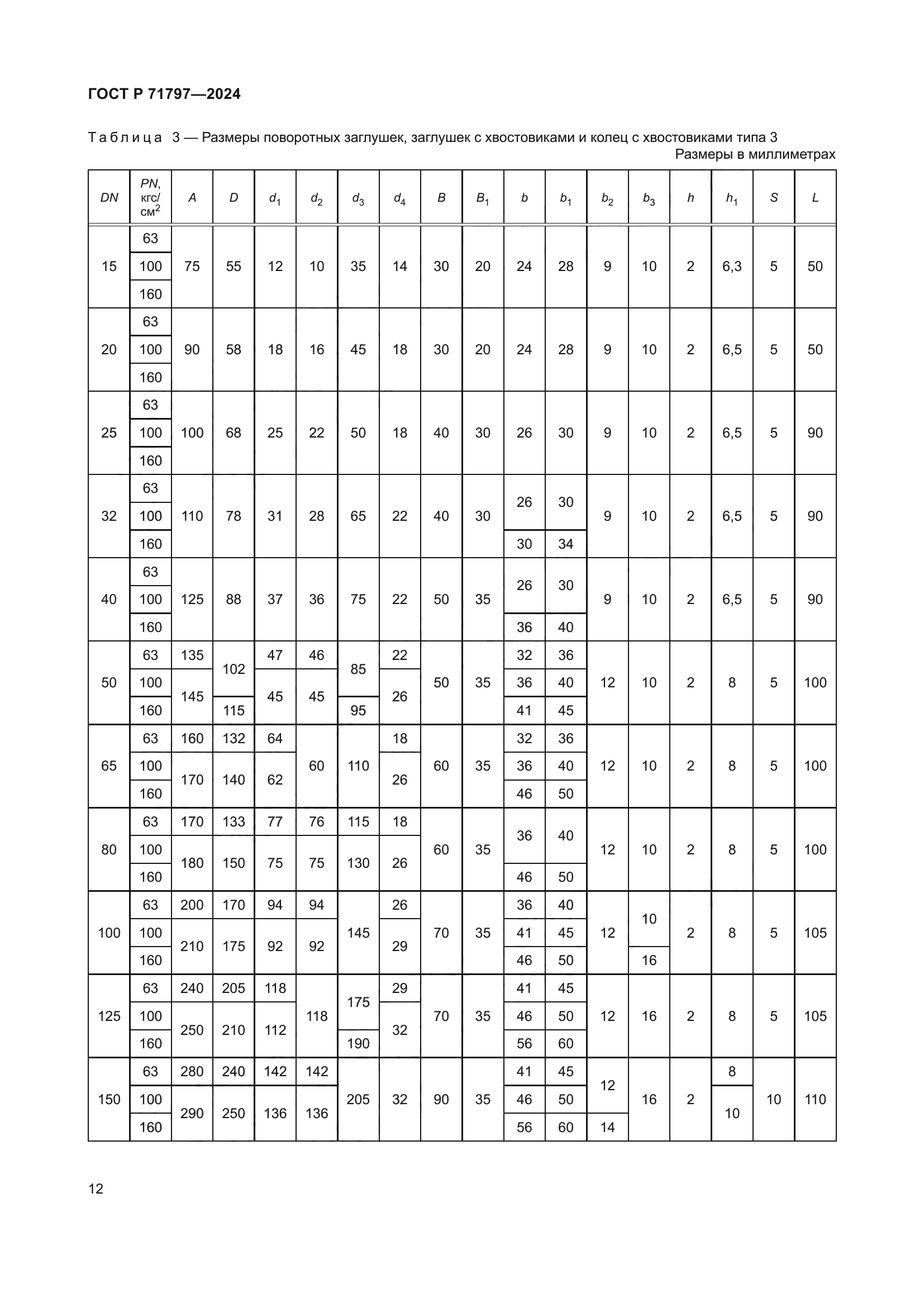 ГОСТ Р 71797-2024