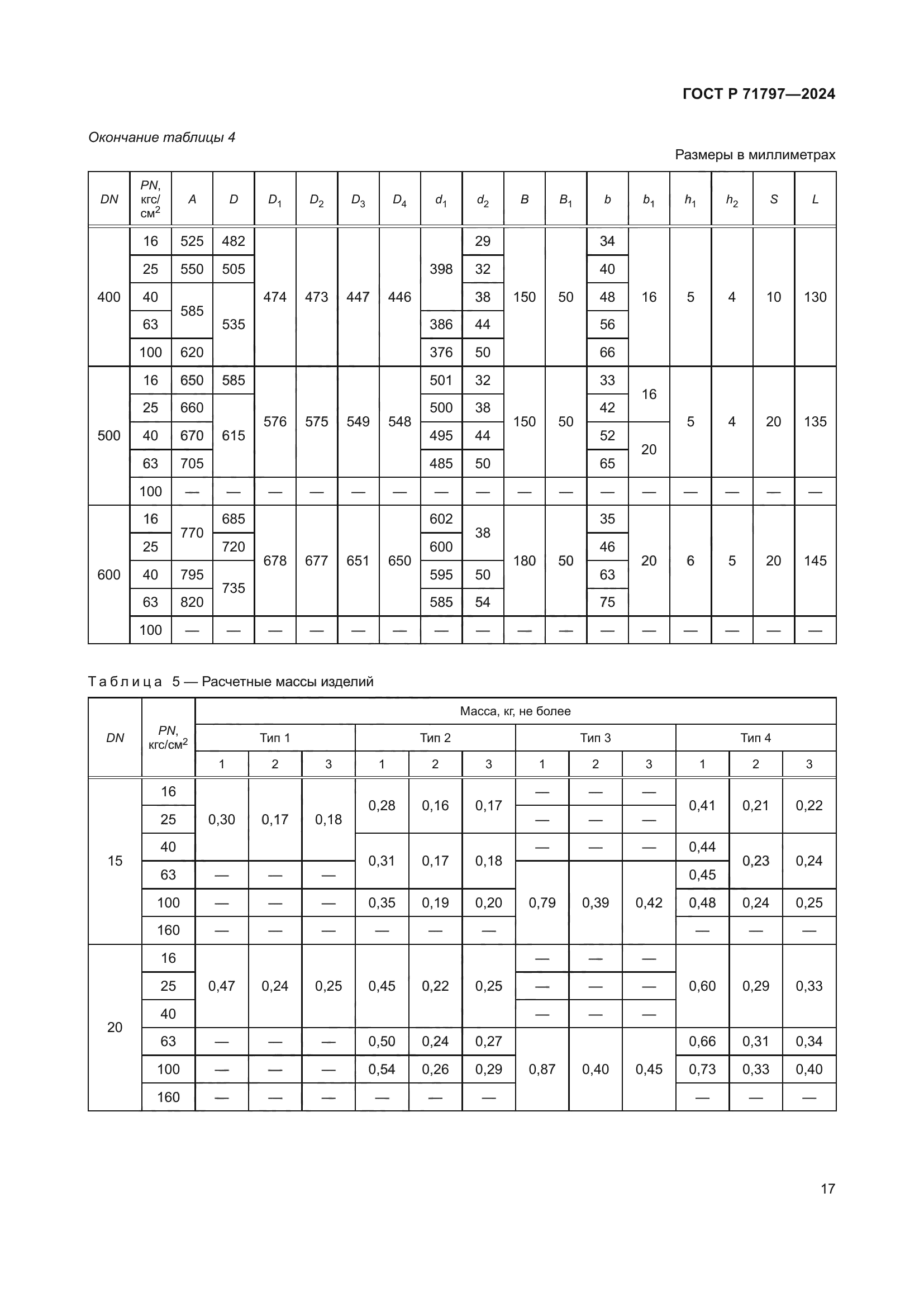 ГОСТ Р 71797-2024