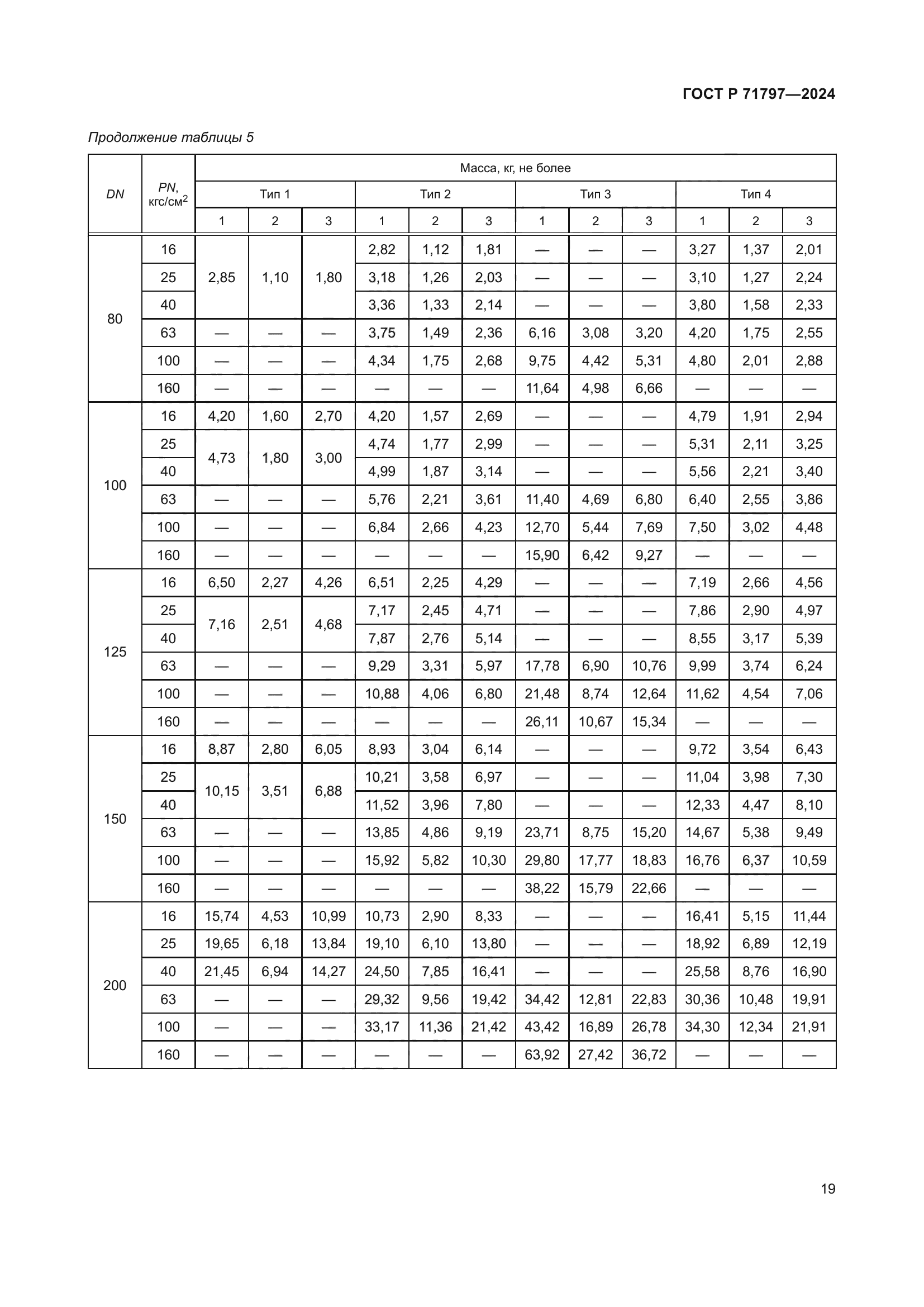 ГОСТ Р 71797-2024