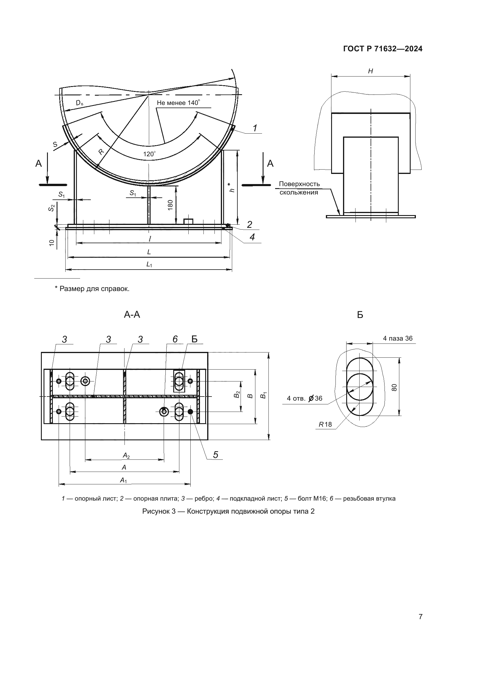 ГОСТ Р 71632-2024