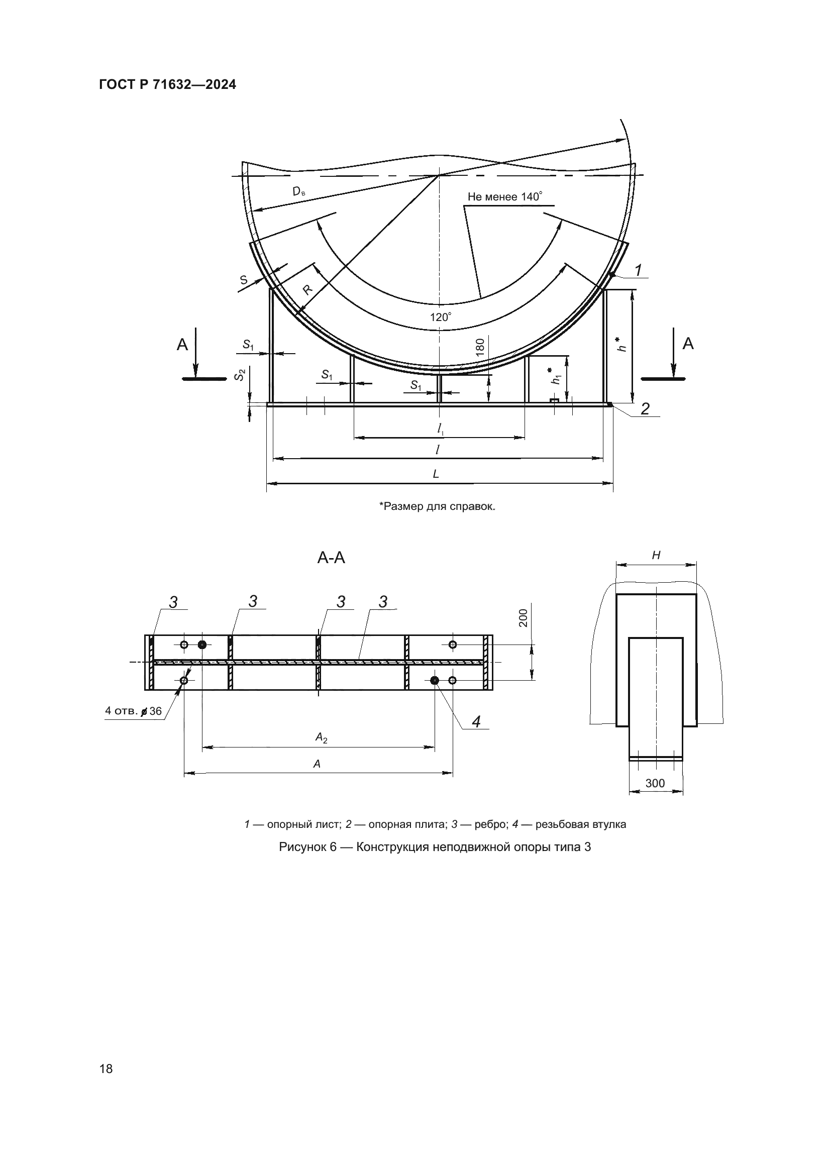ГОСТ Р 71632-2024