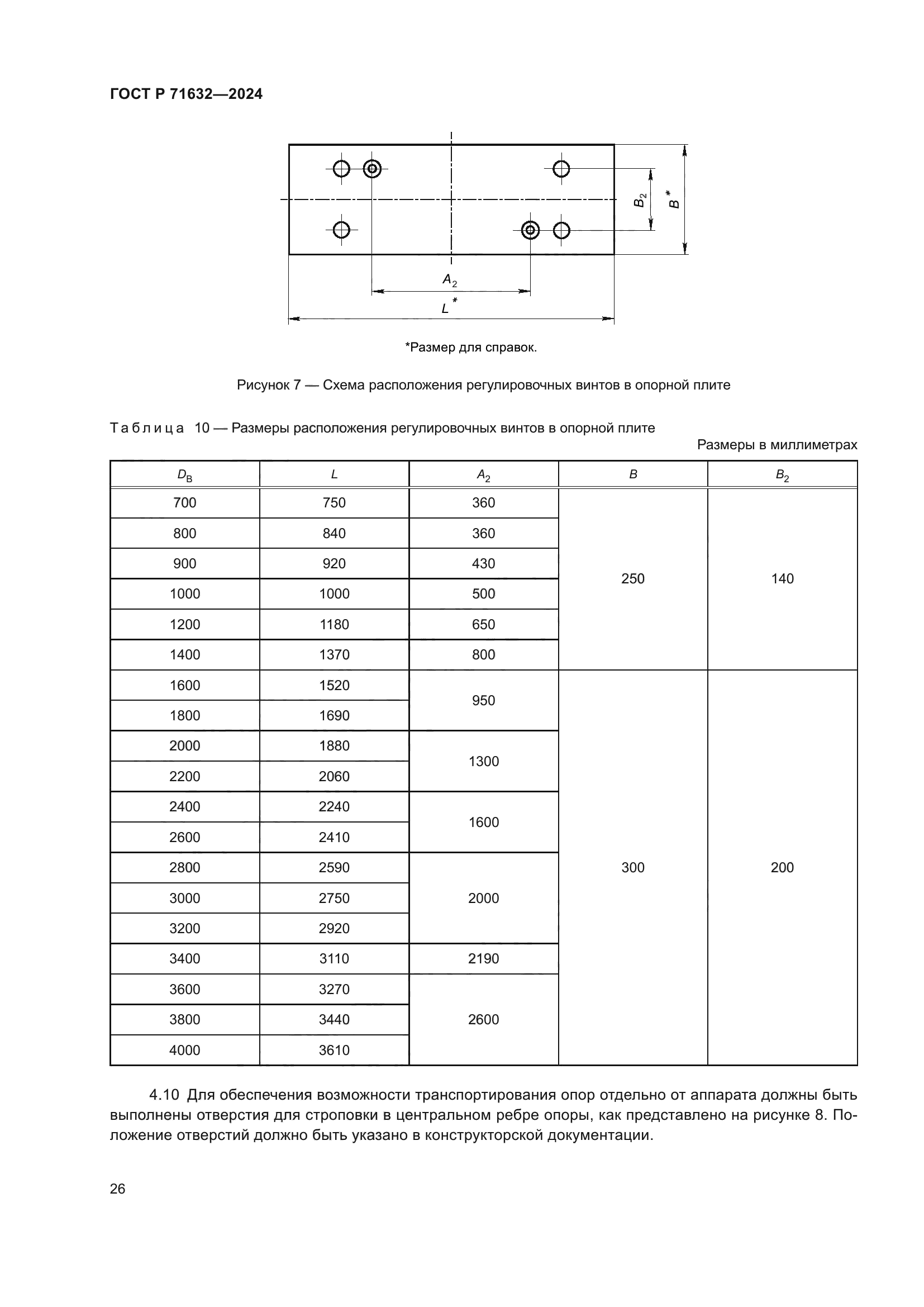 ГОСТ Р 71632-2024