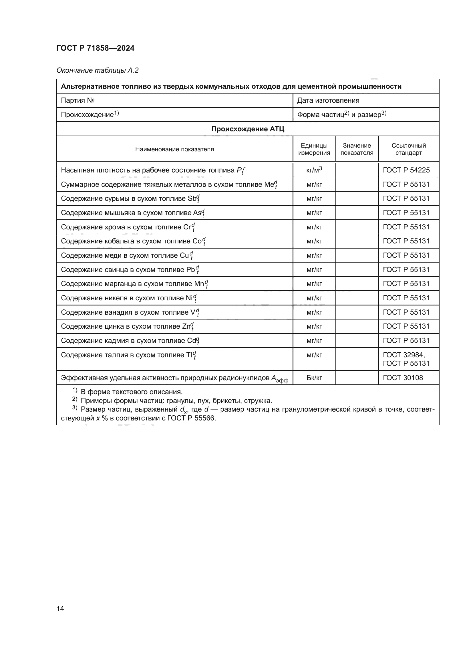 ГОСТ Р 71858-2024