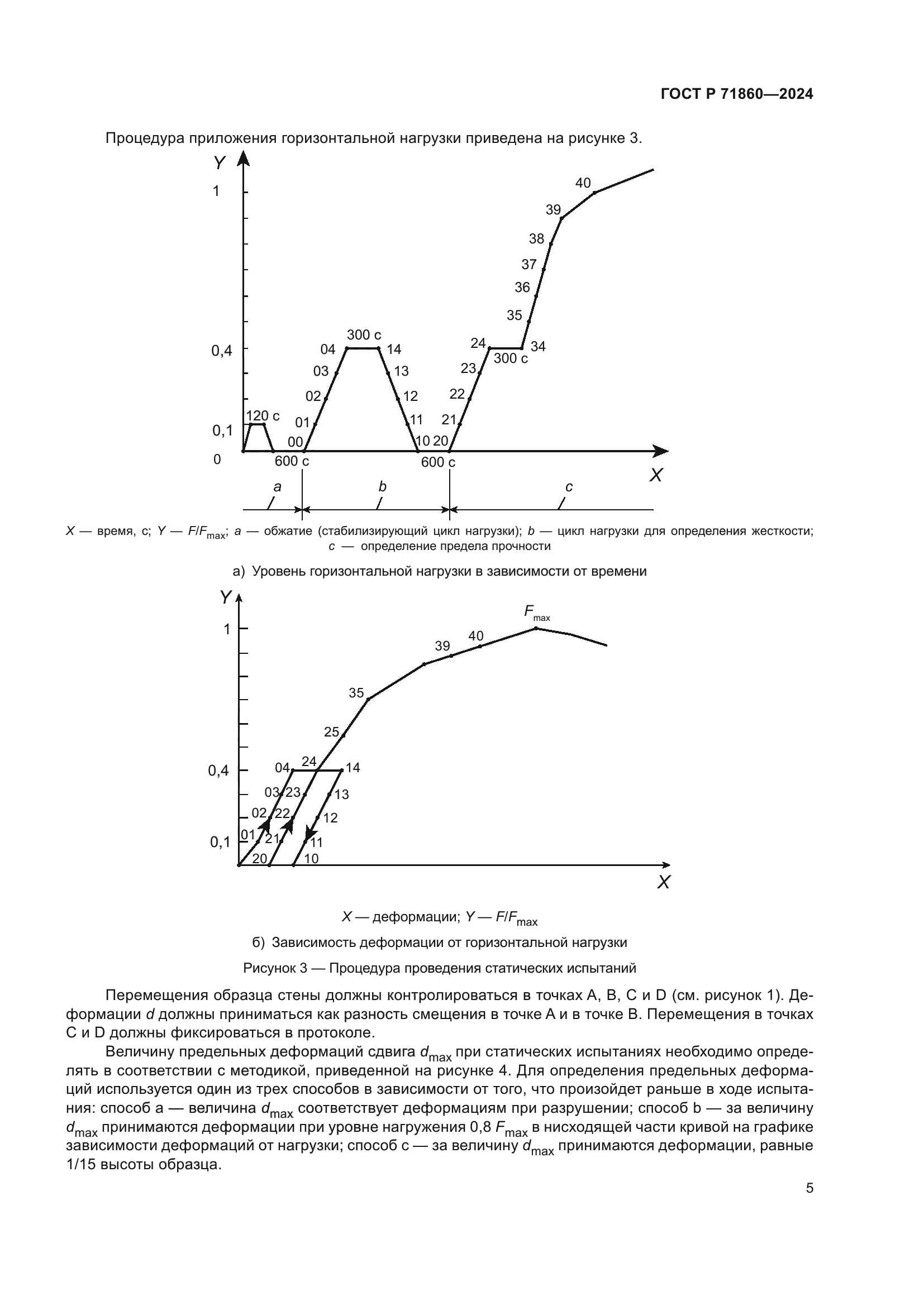ГОСТ Р 71860-2024