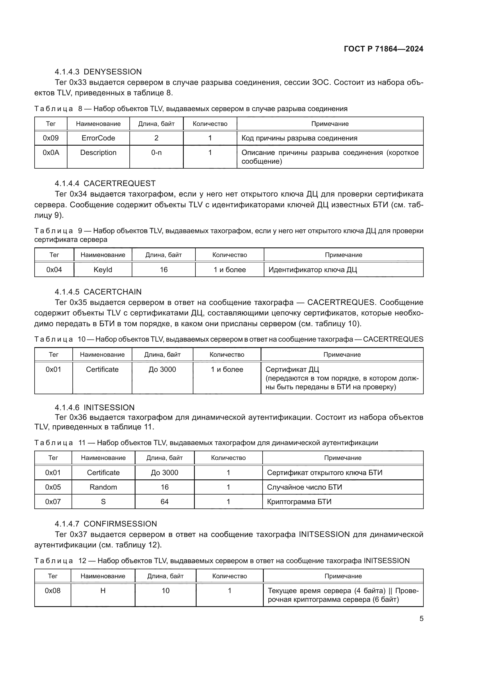 ГОСТ Р 71864-2024