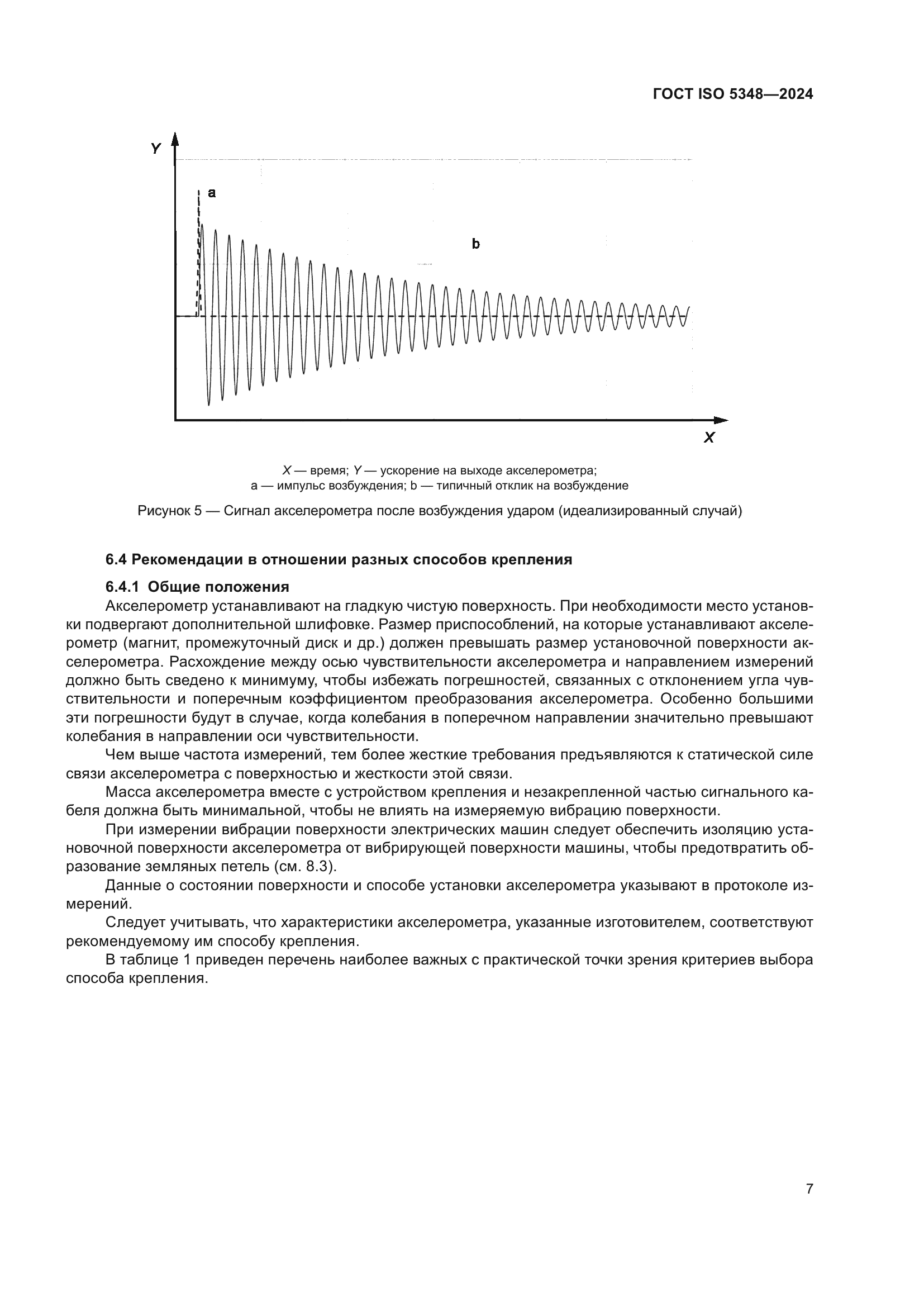 ГОСТ ISO 5348-2024