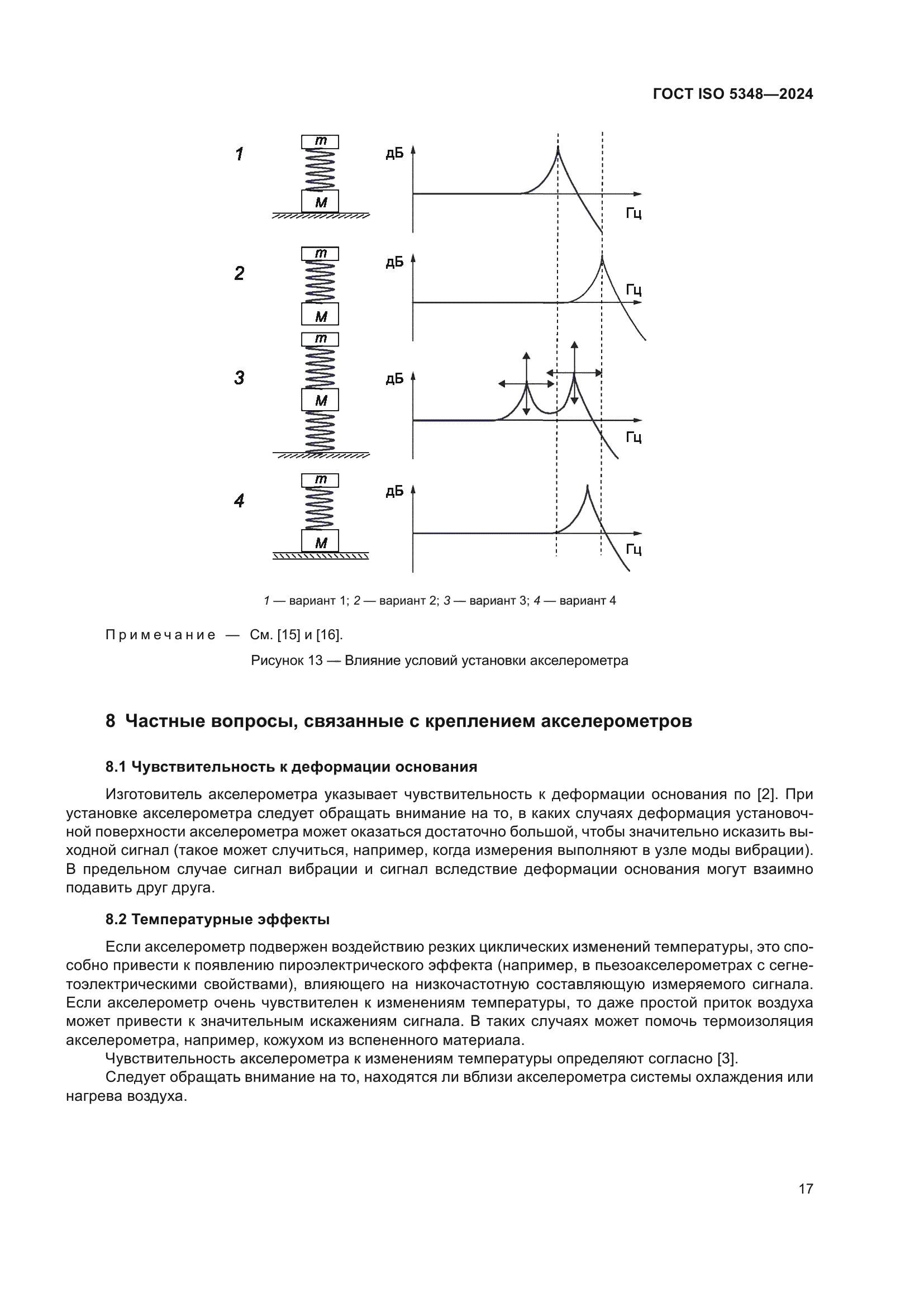 ГОСТ ISO 5348-2024
