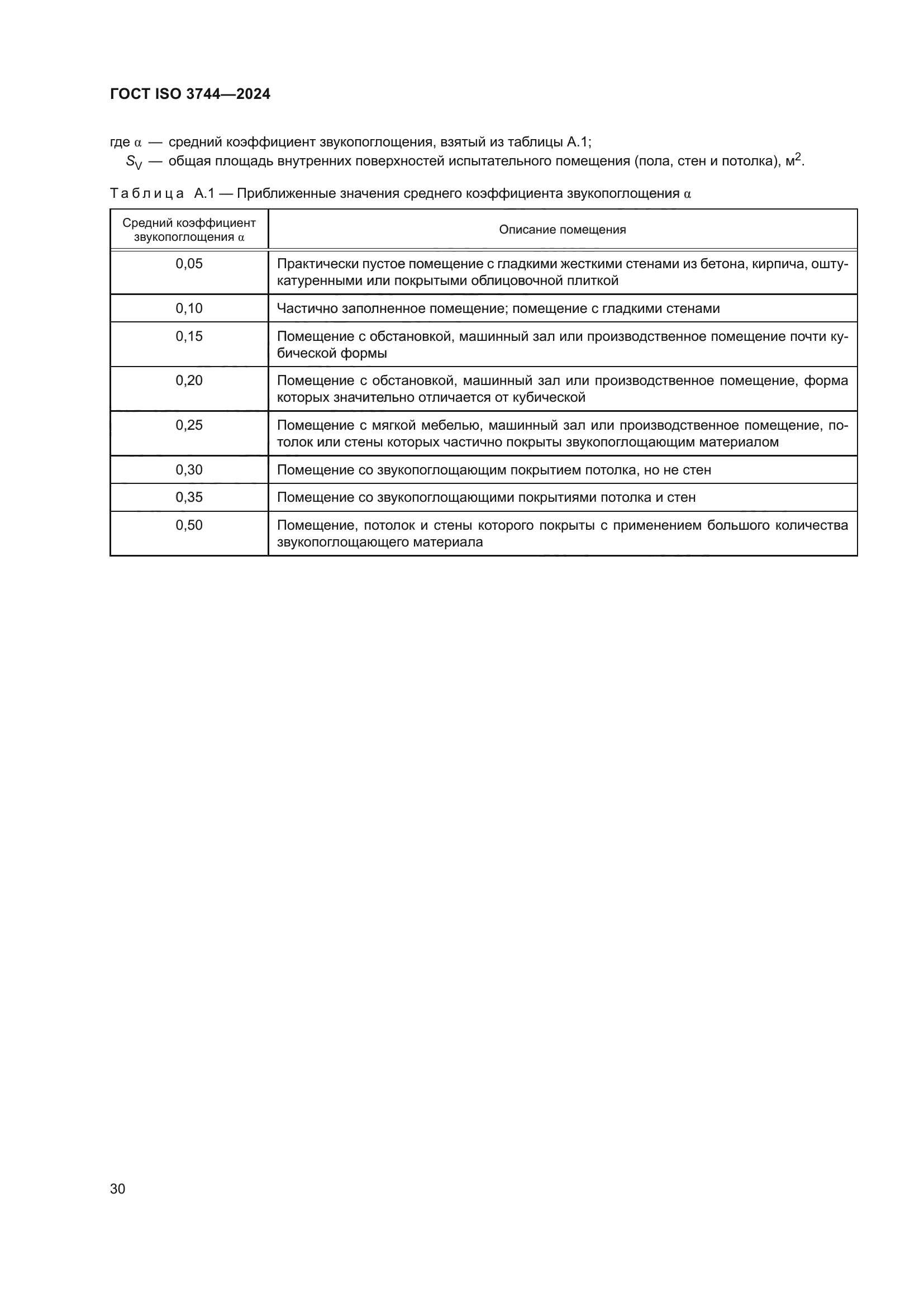 ГОСТ ISO 3744-2024
