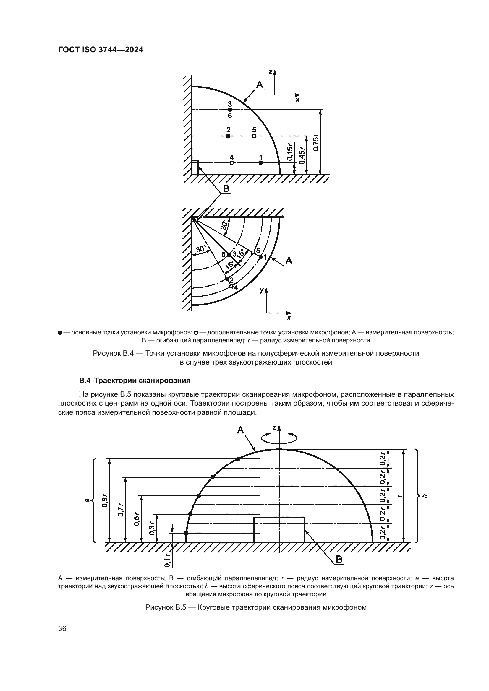ГОСТ ISO 3744-2024