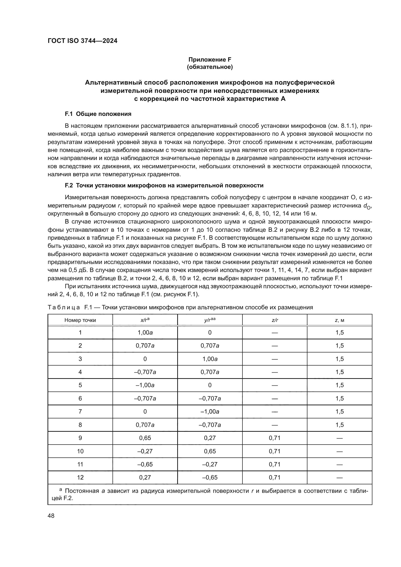 ГОСТ ISO 3744-2024