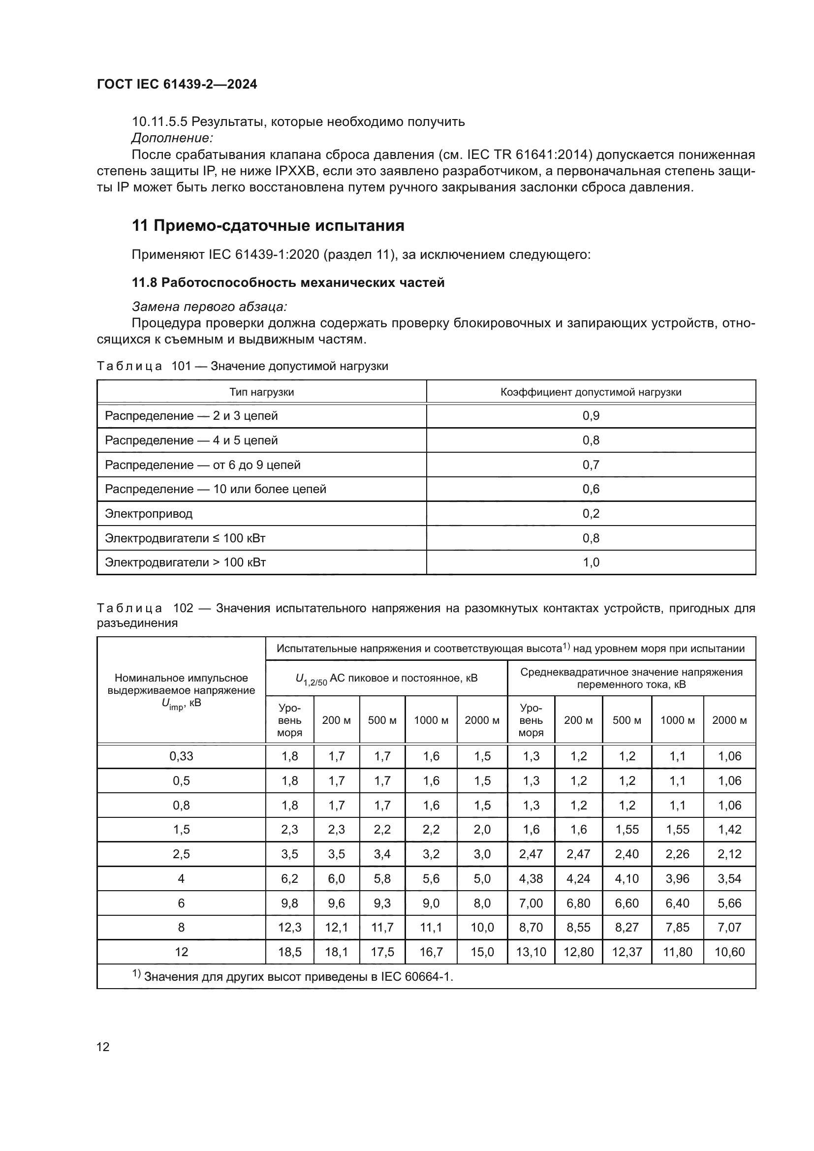 ГОСТ IEC 61439-2-2024