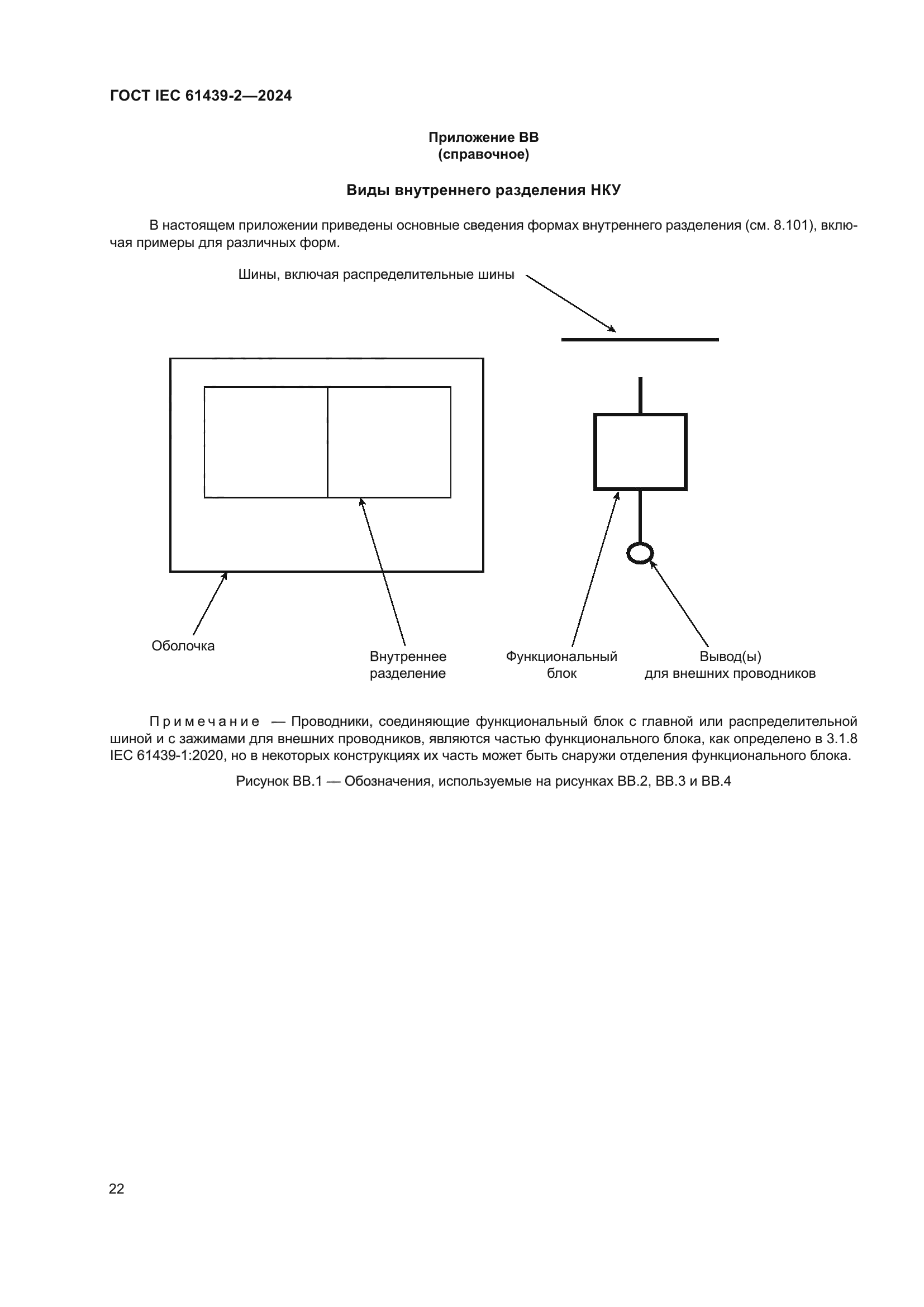 ГОСТ IEC 61439-2-2024