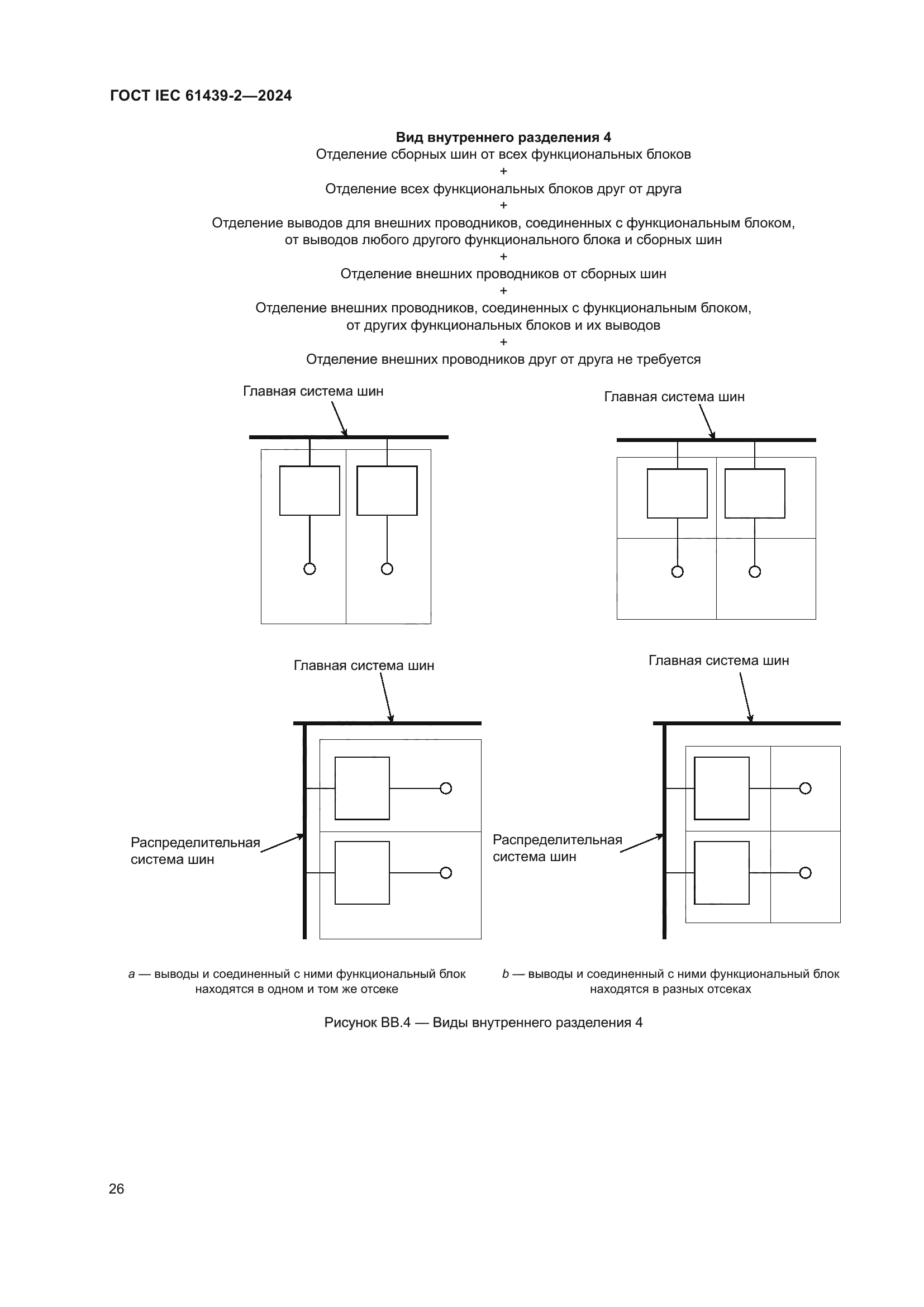 ГОСТ IEC 61439-2-2024
