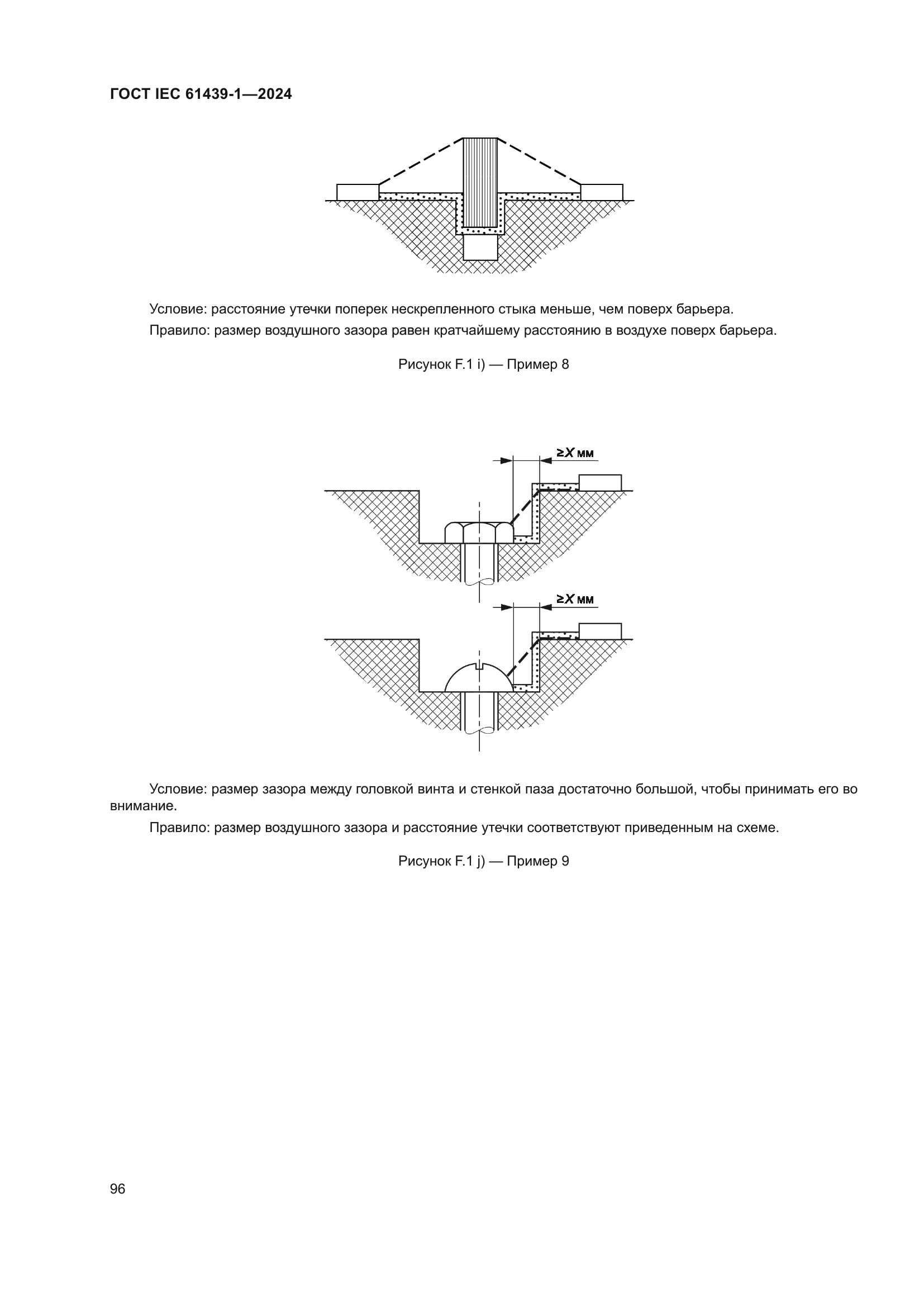 ГОСТ IEC 61439-1-2024