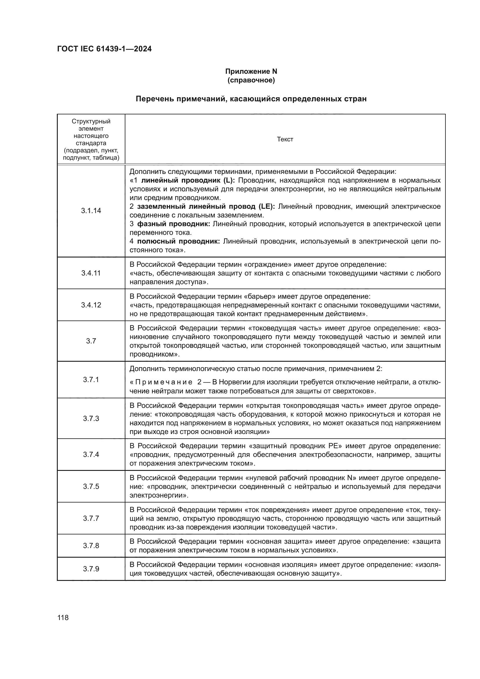 ГОСТ IEC 61439-1-2024